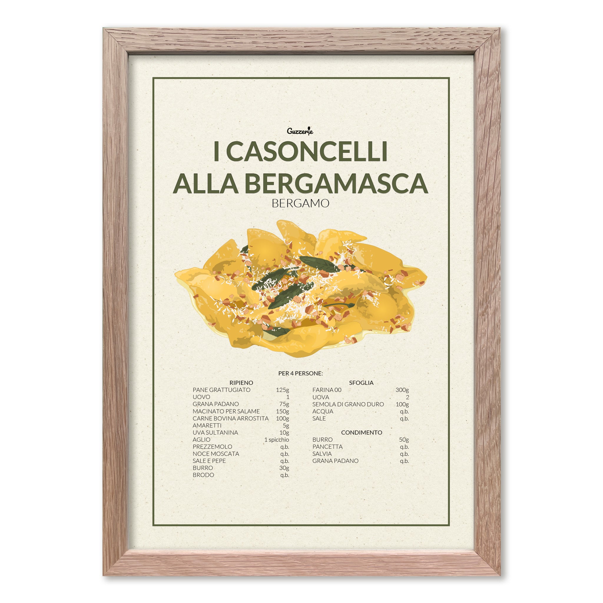 Iconic Poster of Casoncelli Alla Bergamasca | Guzzerie