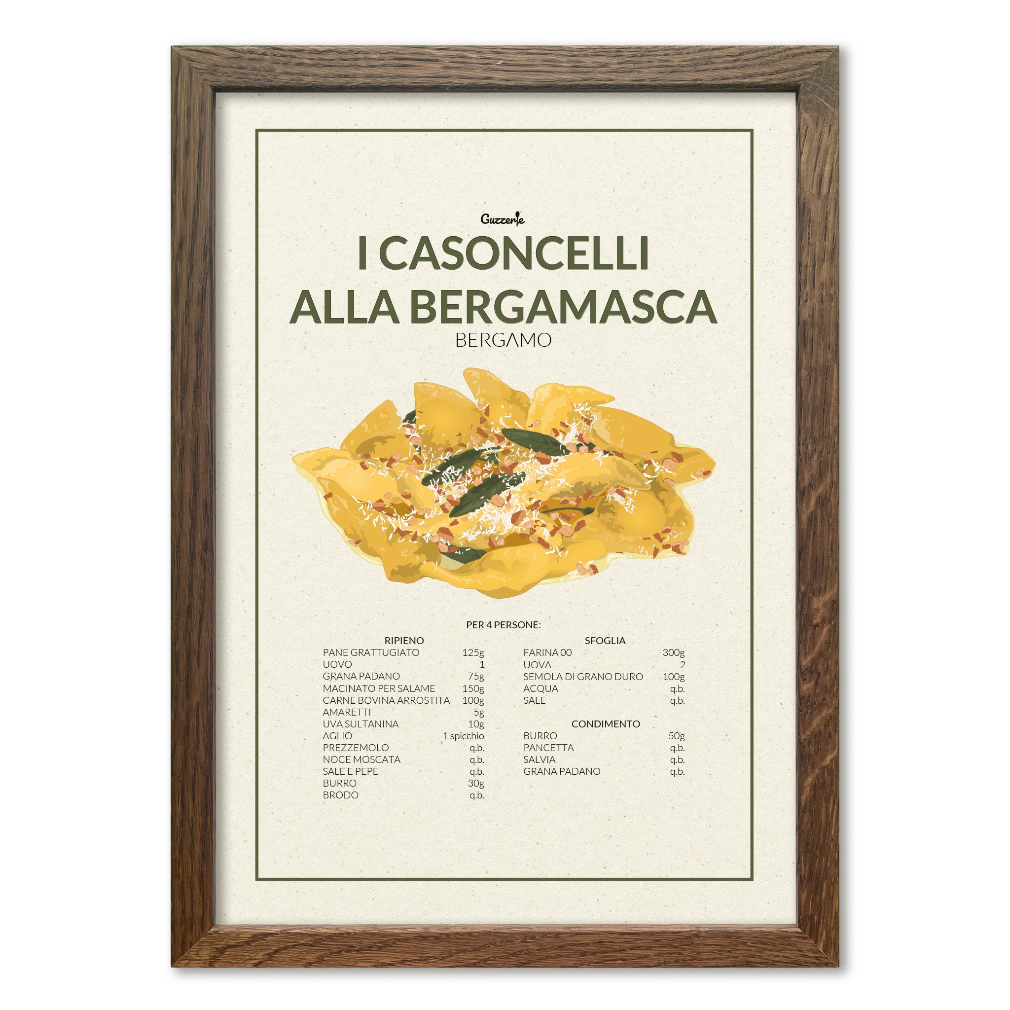 Iconic Poster of Casoncelli Alla Bergamasca | Guzzerie