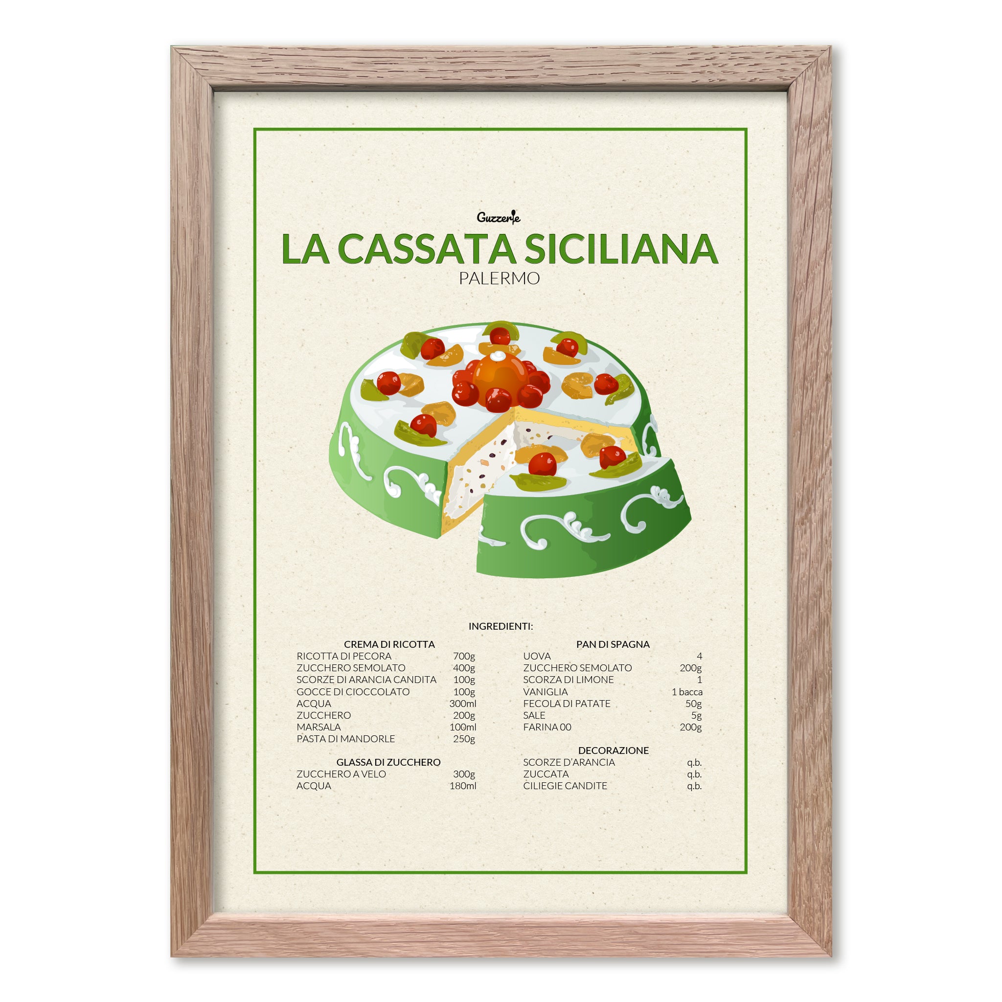 Iconic Poster of Cassata Siciliana | Guzzerie