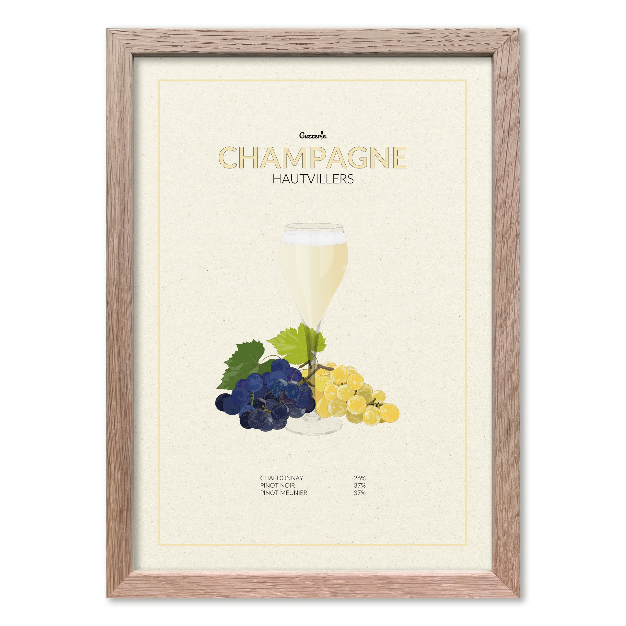 Iconic Poster Of Champagne | Guzzerie