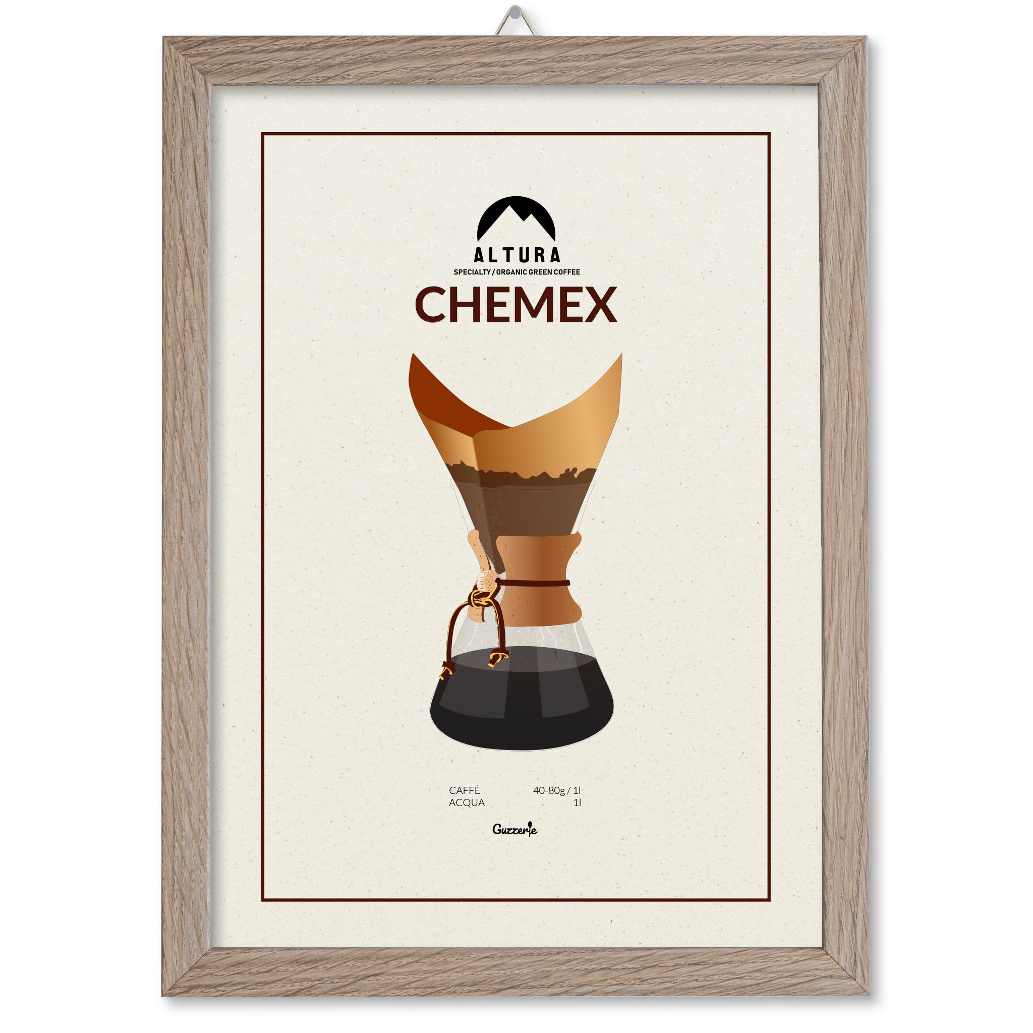Poster Chemex Spiga