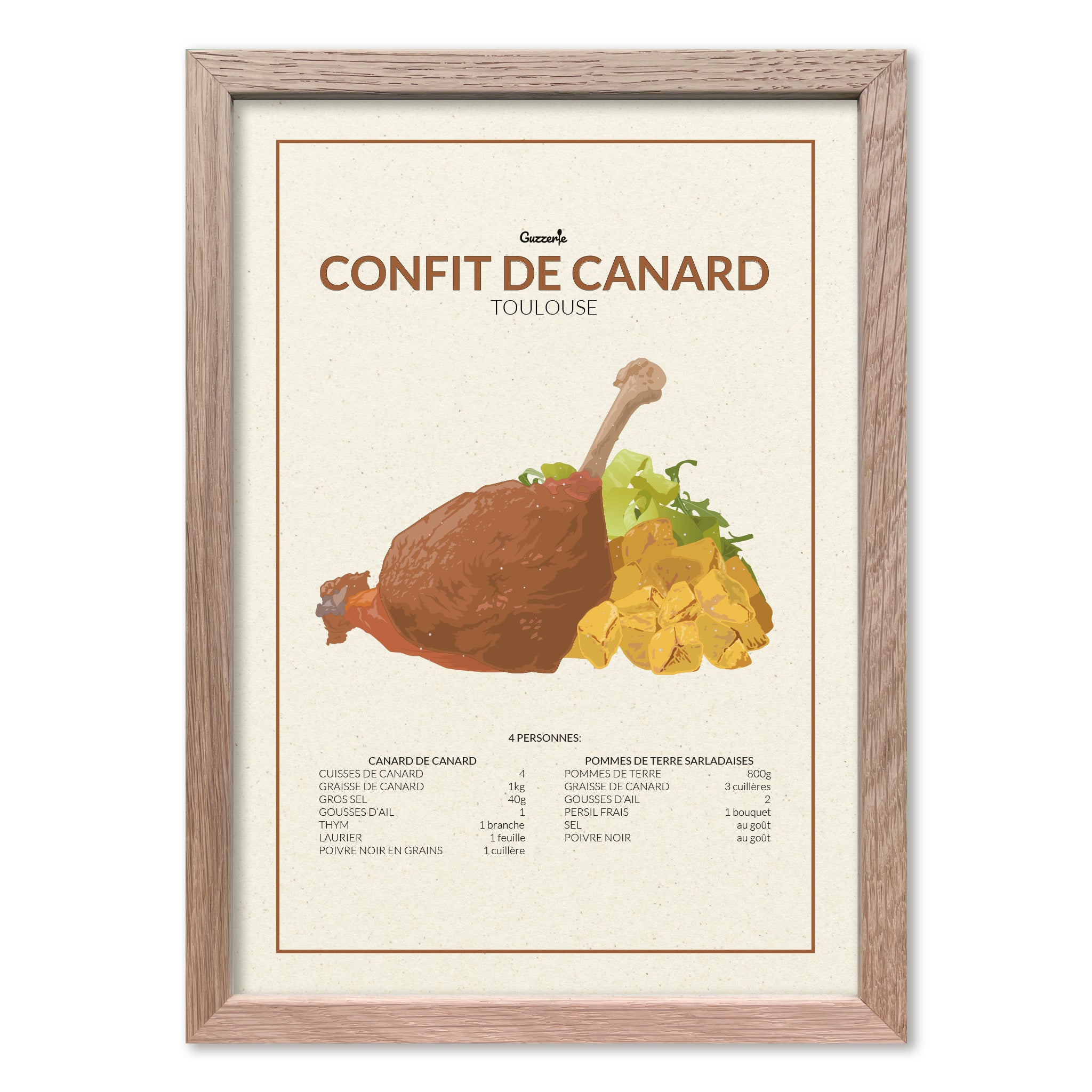 Iconic Poster of Confit De Canard | Guzzerie