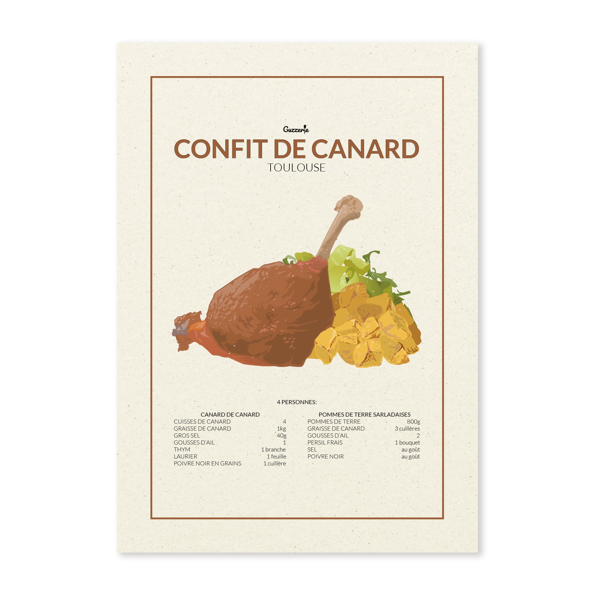 Iconic Poster of Confit De Canard | Guzzerie