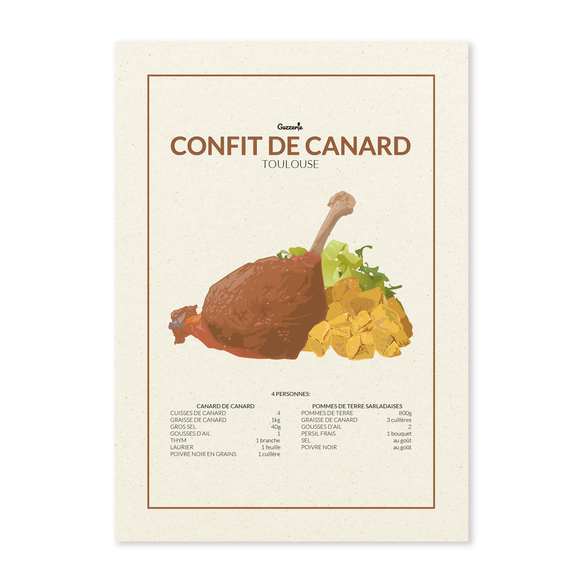 Confit De Canard