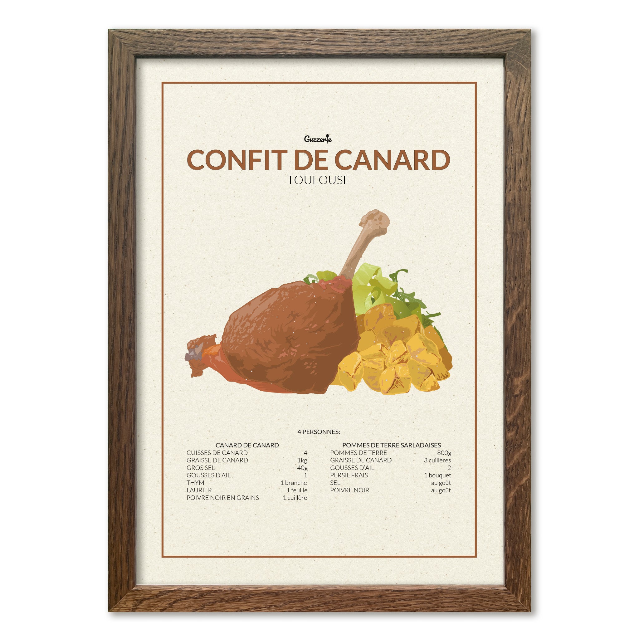 Iconic Poster of Confit De Canard | Guzzerie