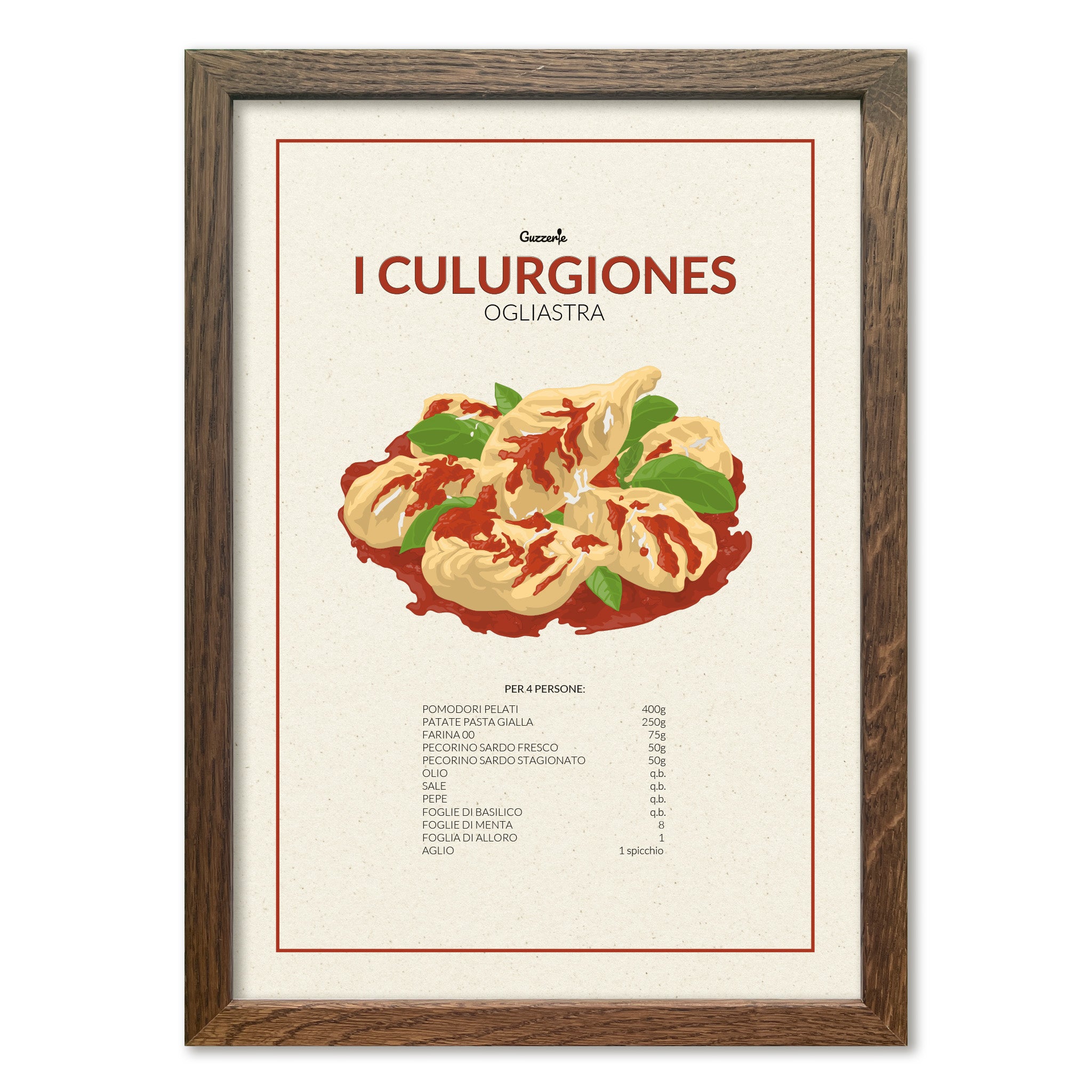 Iconic Poster of Culurgiones | Guzzerie