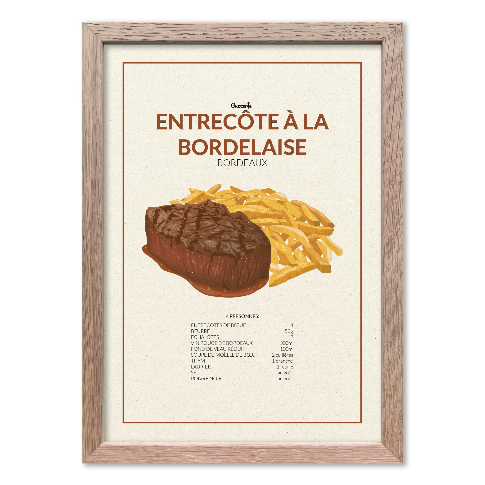 Iconic Poster of Entrecôte | Guzzerie