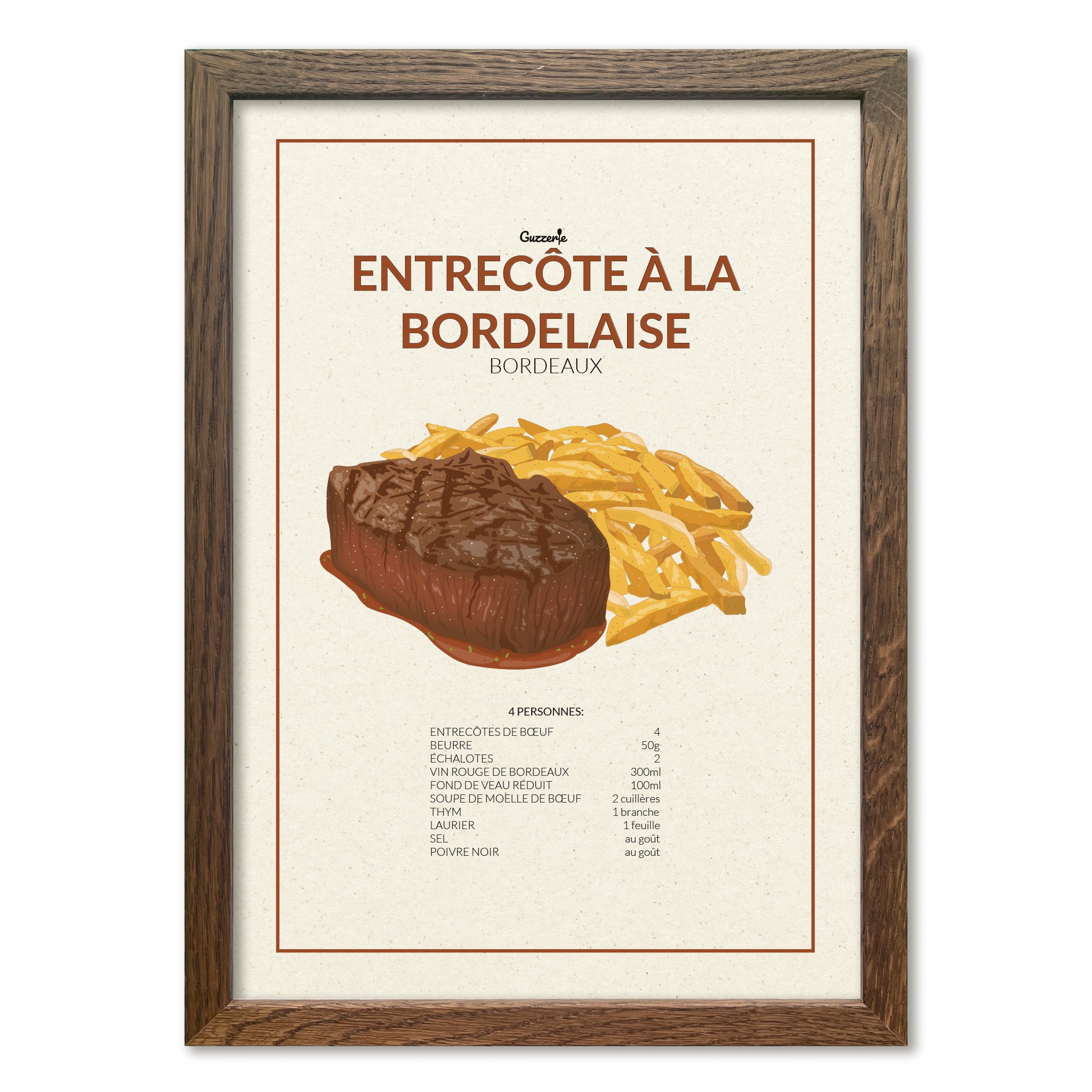 Iconic Poster of Entrecôte | Guzzerie