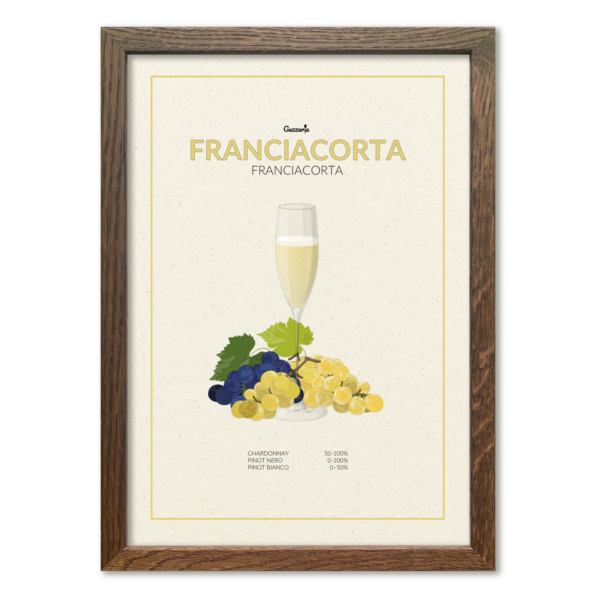 Iconic Poster Of Franciacorta | Guzzerie