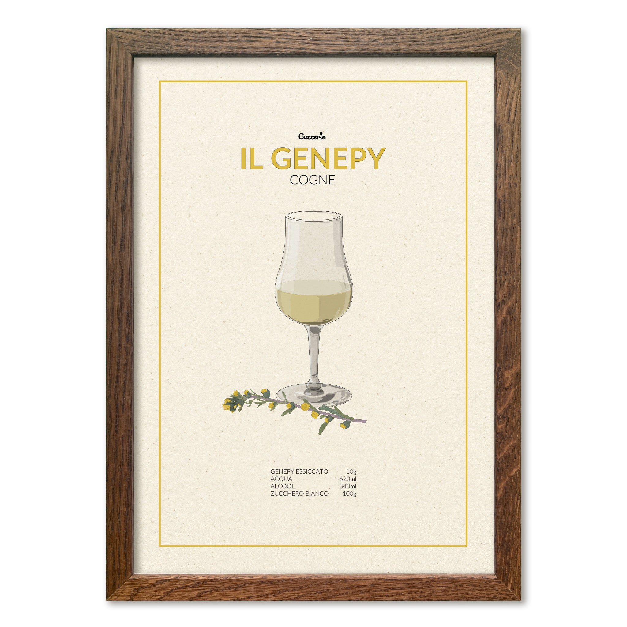Iconic Poster of Genepy | Guzzerie