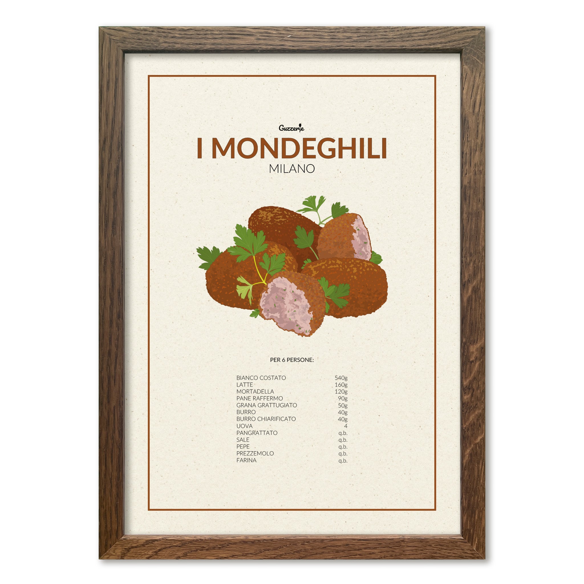 Iconic Poster Of Mondeghili | Guzzerie