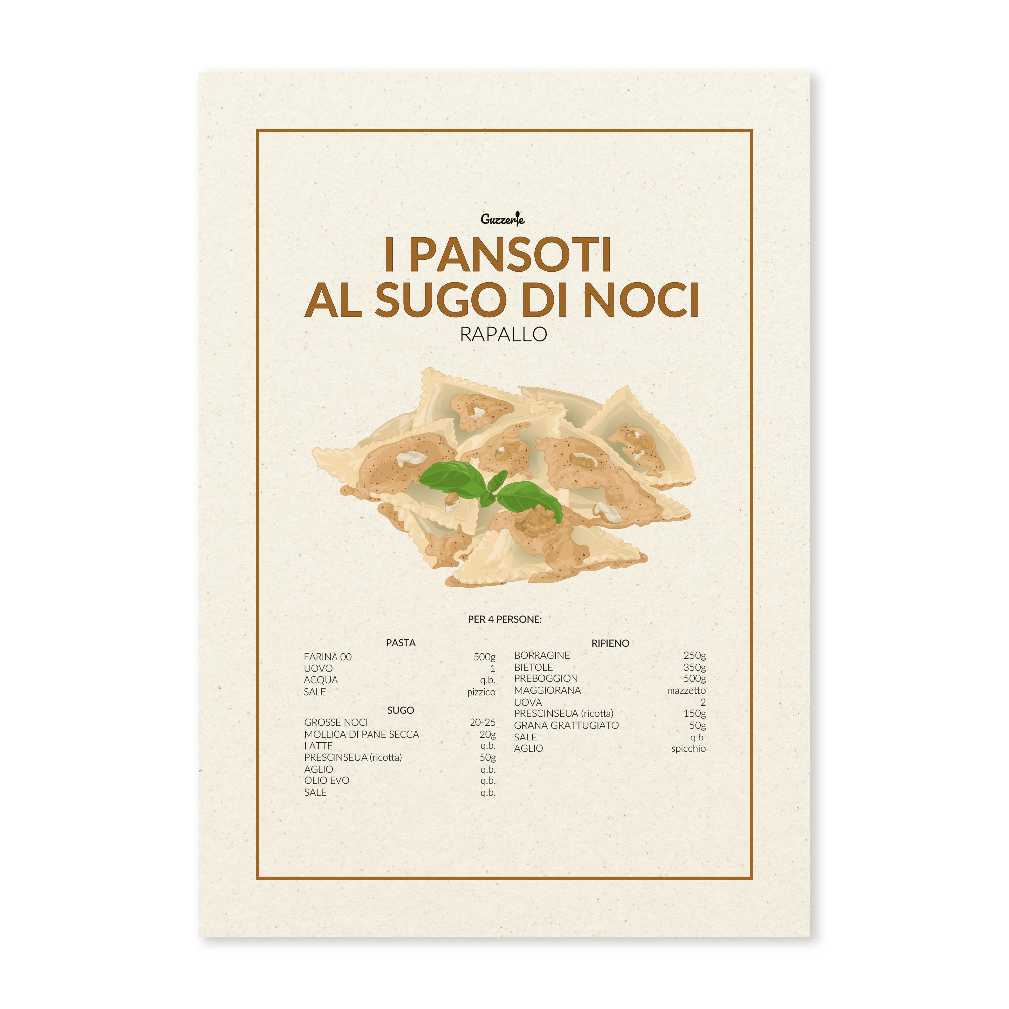 Iconic Poster Of Pansoti Al Sugo Di Noci | Guzzerie