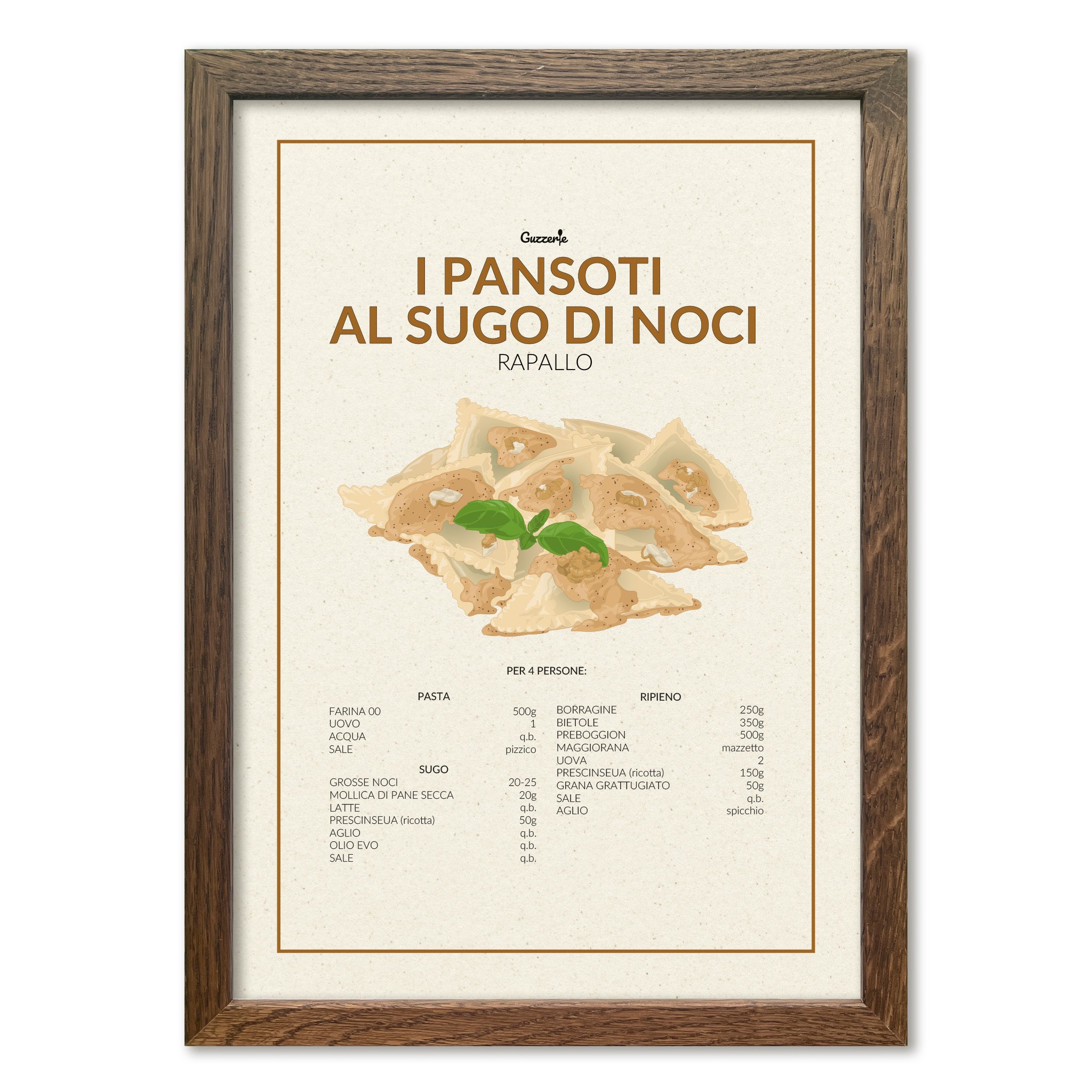 Iconic Poster Of Pansoti Al Sugo Di Noci | Guzzerie