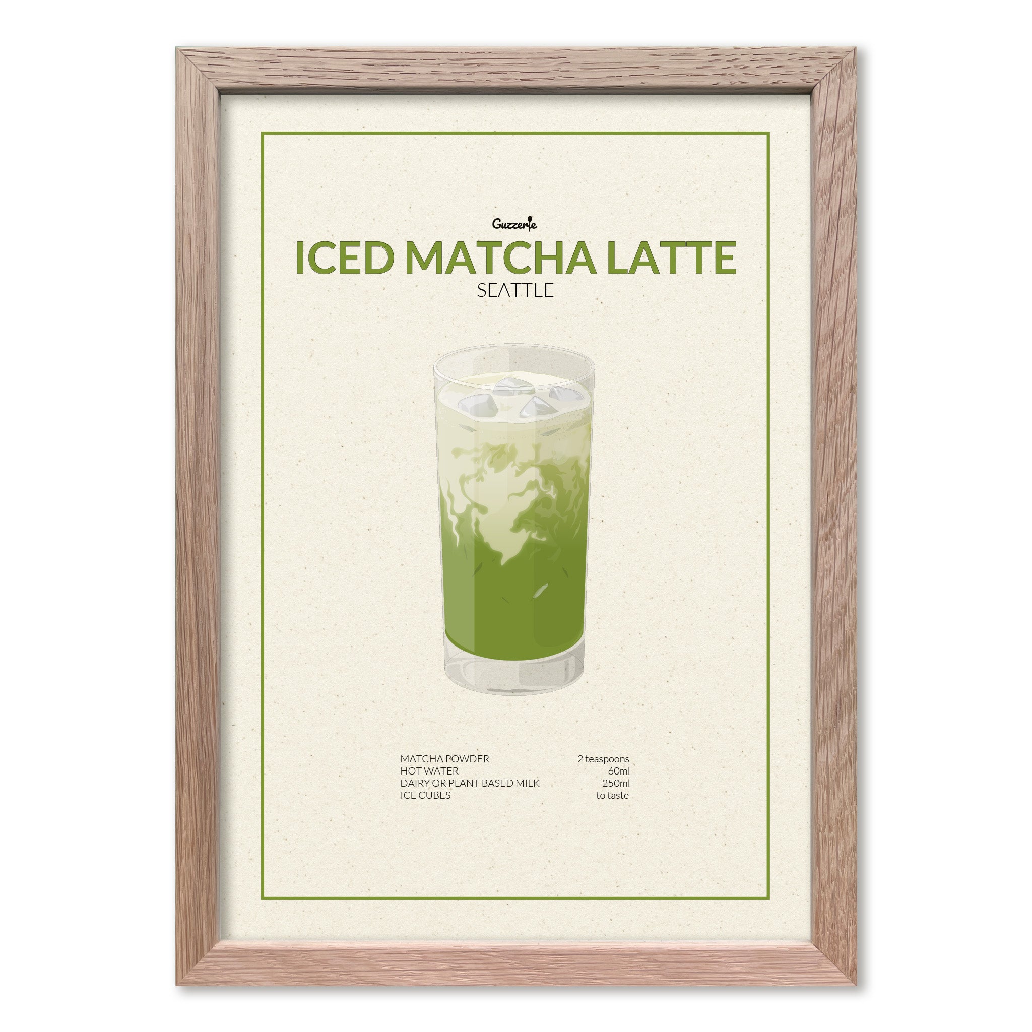 Iconic Poster of Iced Matcha Latte | Guzzerie