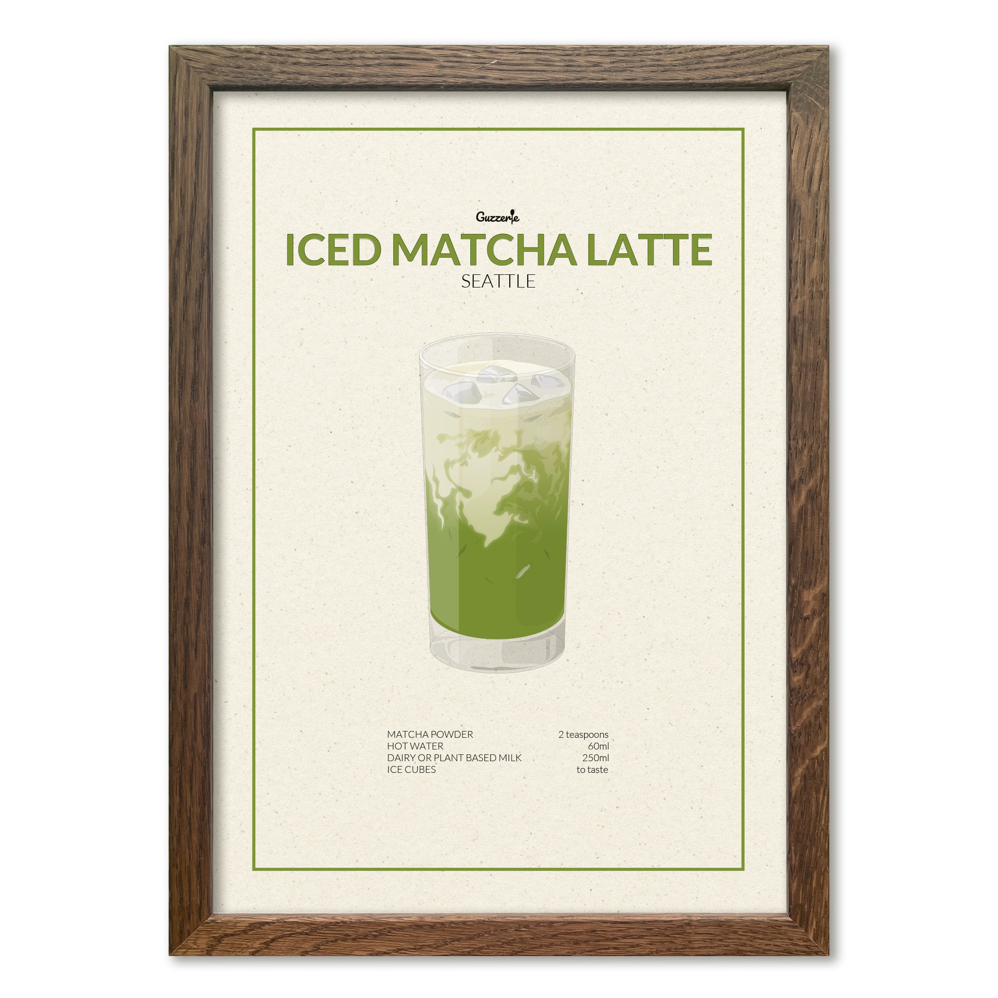 Iconic Poster of Iced Matcha Latte | Guzzerie