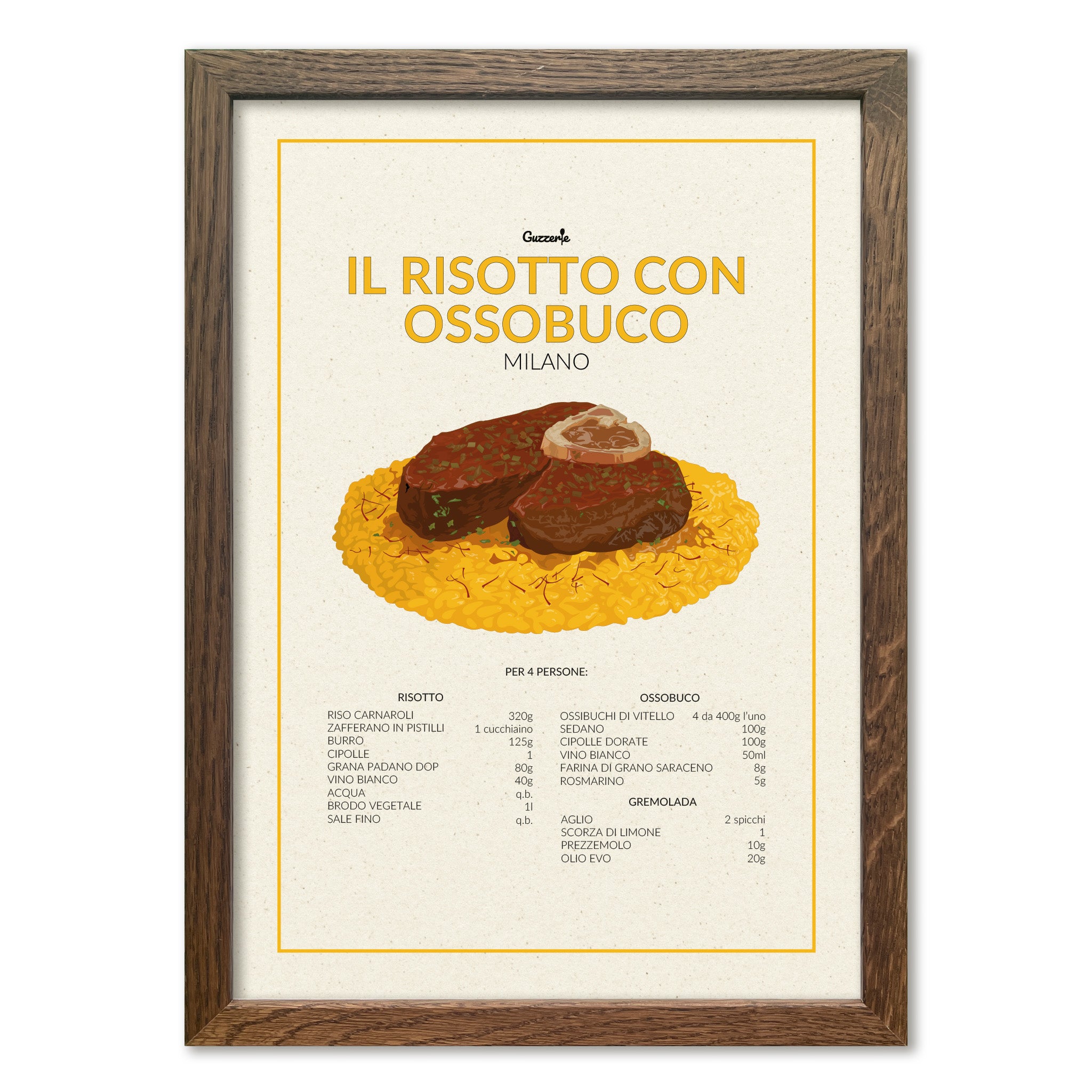 Iconic Poster Of Risotto Con Ossobuco | Guzzerie
