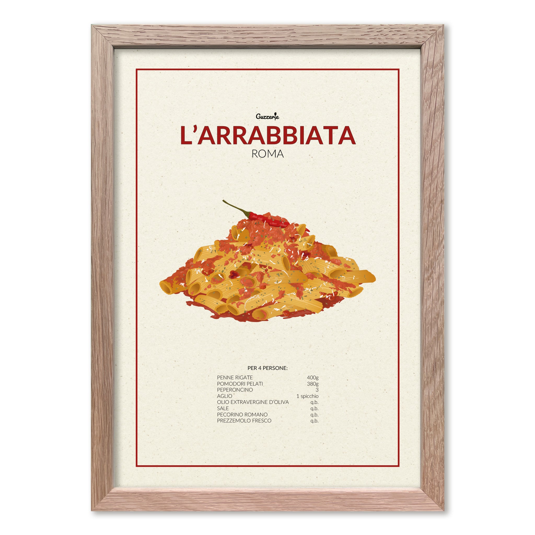 Iconic Poster Of L'arrabbiata | Guzzerie