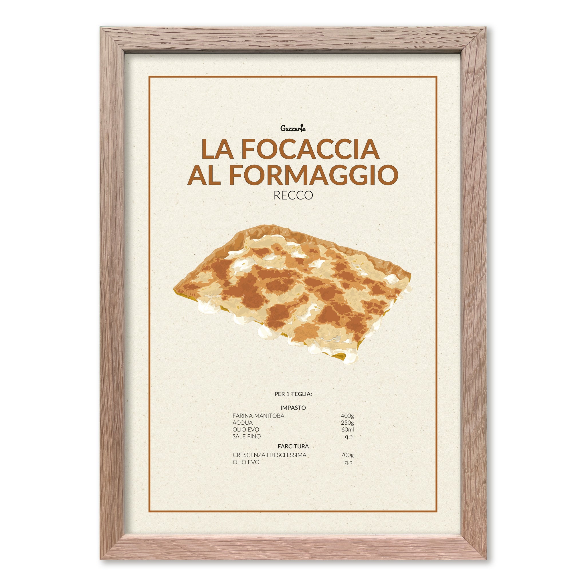 Iconic Poster Of Focaccia Al Formaggio | Guzzerie