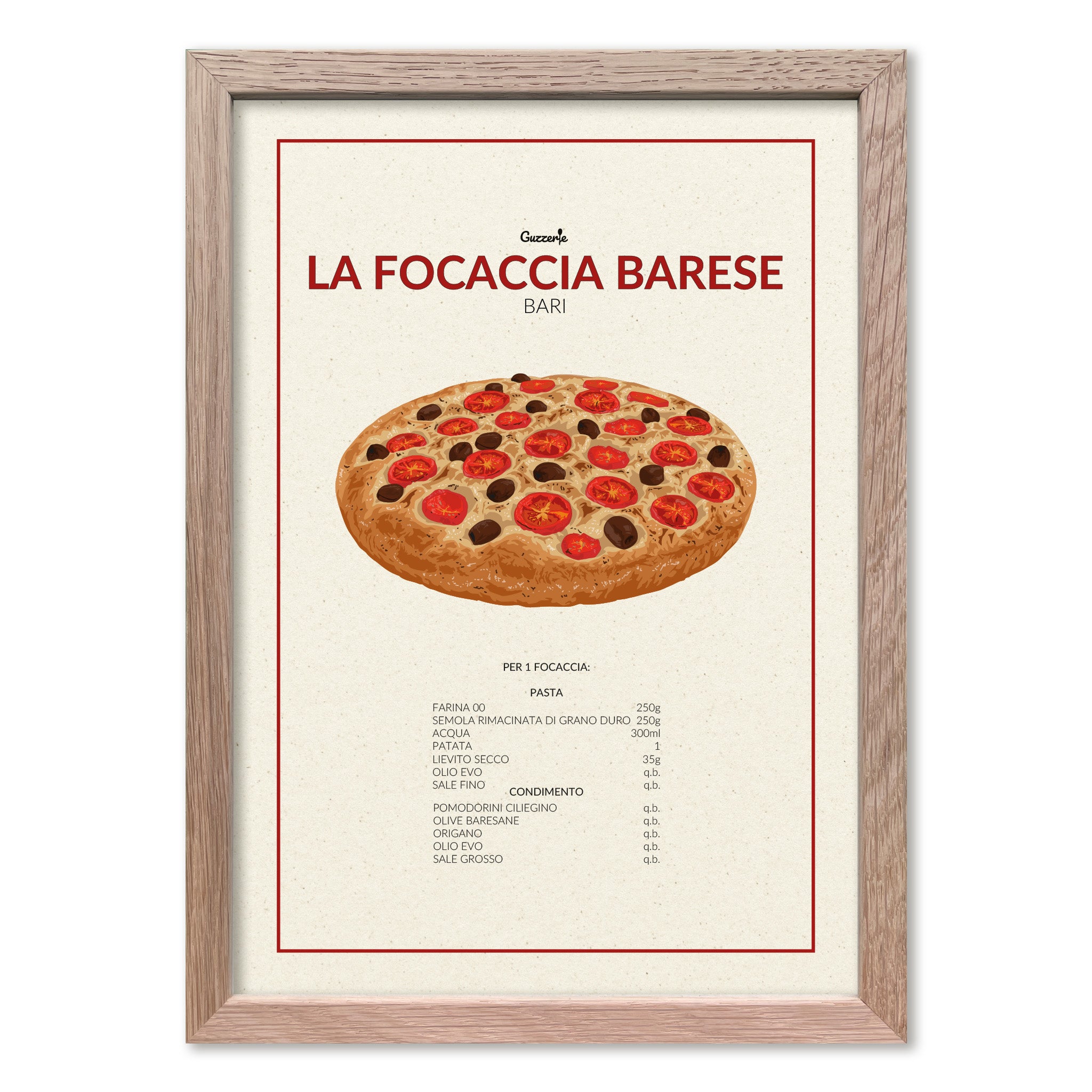 Iconic Poster Of Focaccia Barese | Guzzerie