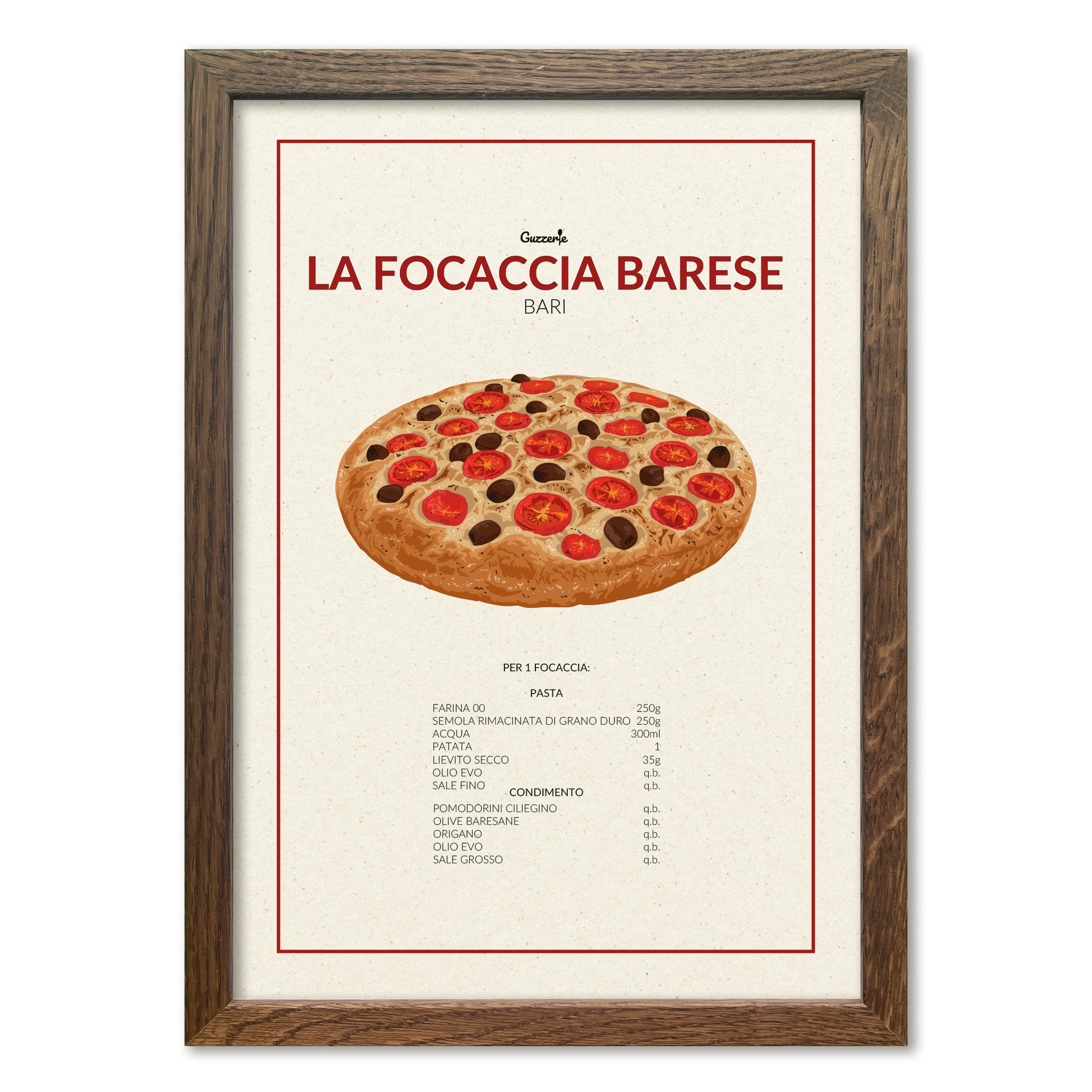 Iconic Poster Of Focaccia Barese | Guzzerie