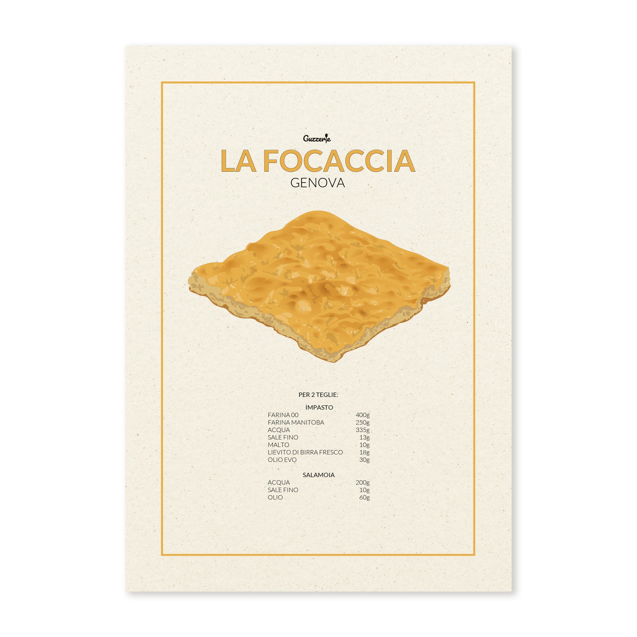 Iconic Poster of Focaccia | Guzzerie