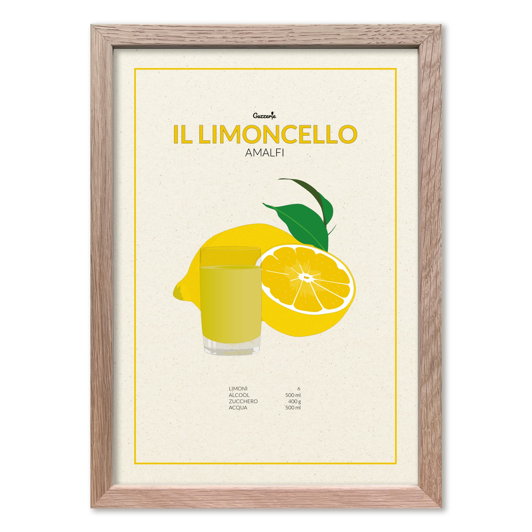 Iconic Poster of Limoncello | Guzzerie