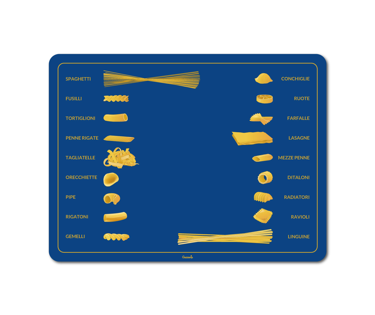 Pasta Encyclopedia Placemat Majolica | Guzzerie