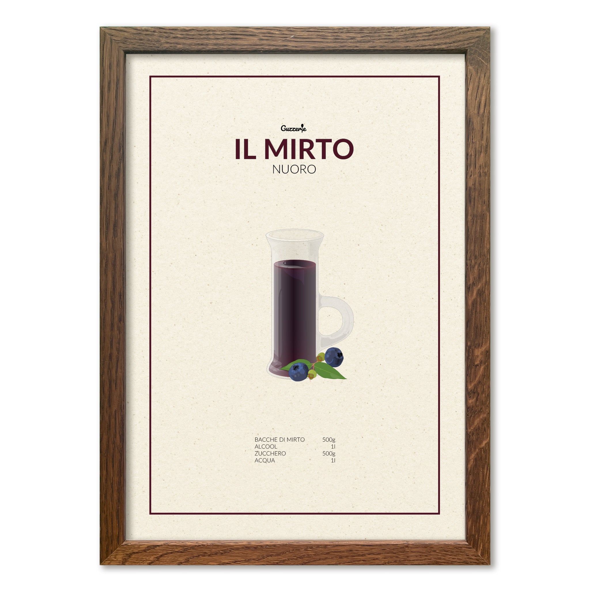 Iconic Poster of Mirto | Guzzerie