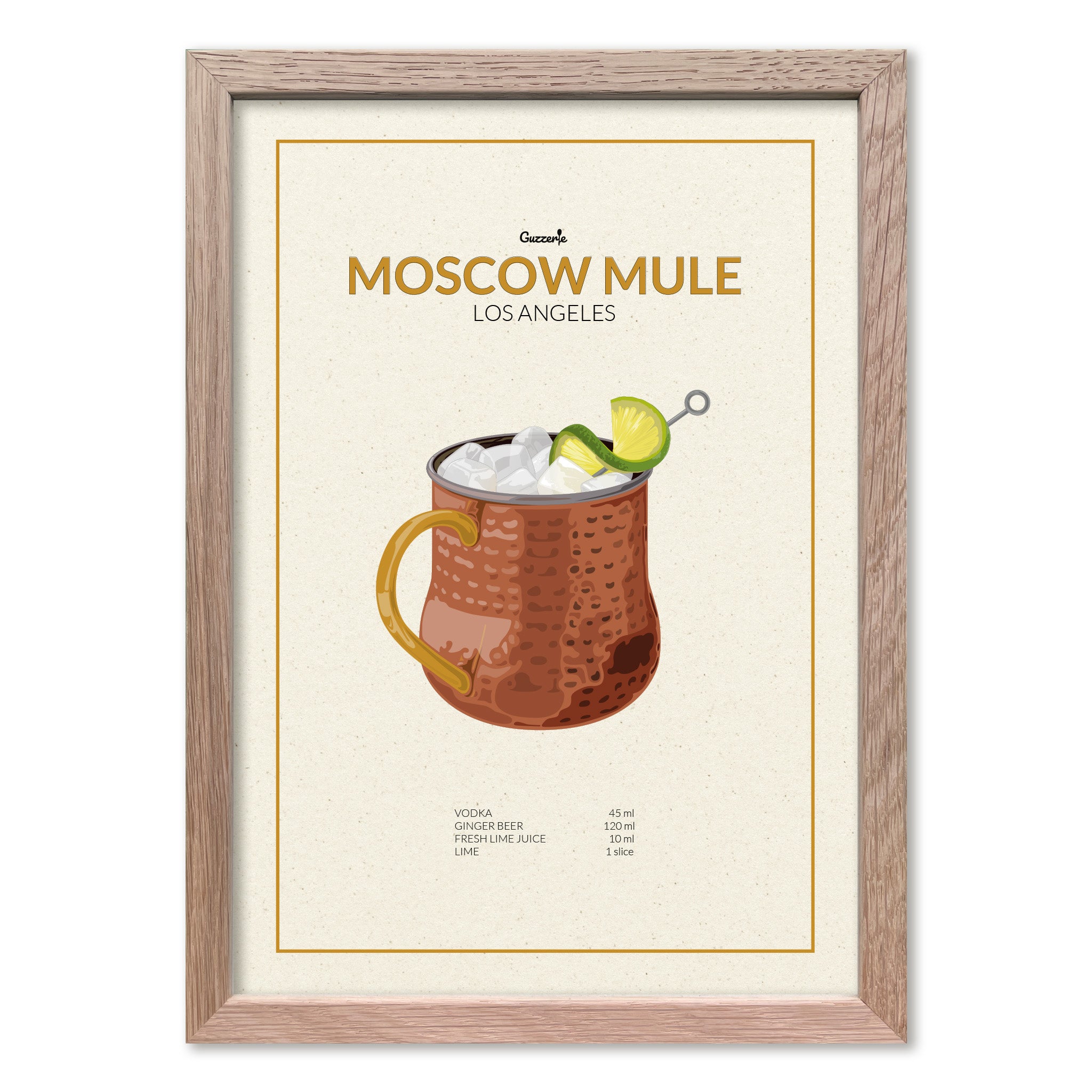 Iconic Poster of Moscow Mule Cocktail | Guzzerie