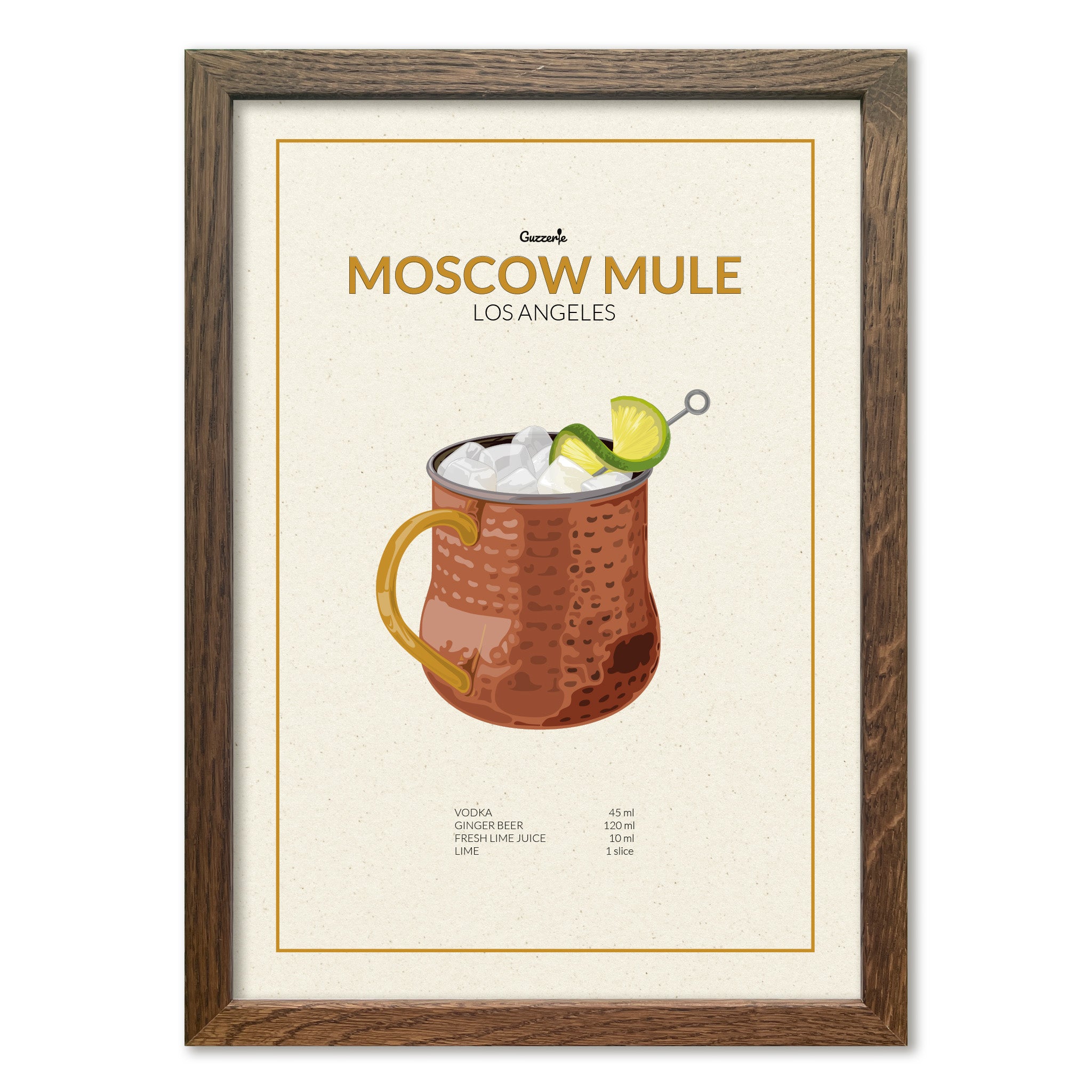 Iconic Poster of Moscow Mule Cocktail | Guzzerie