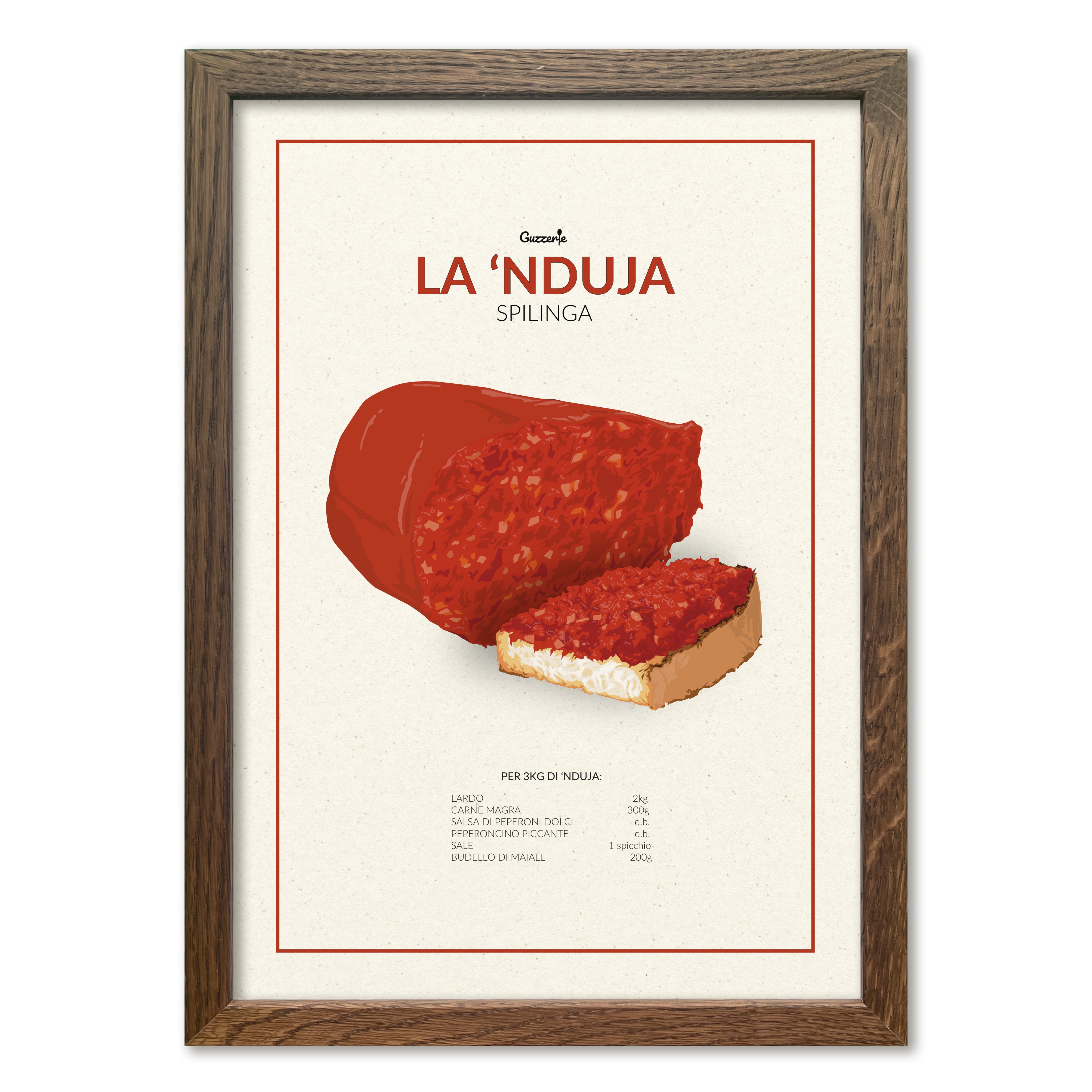 Iconic Poster of 'Nduja | Guzzerie