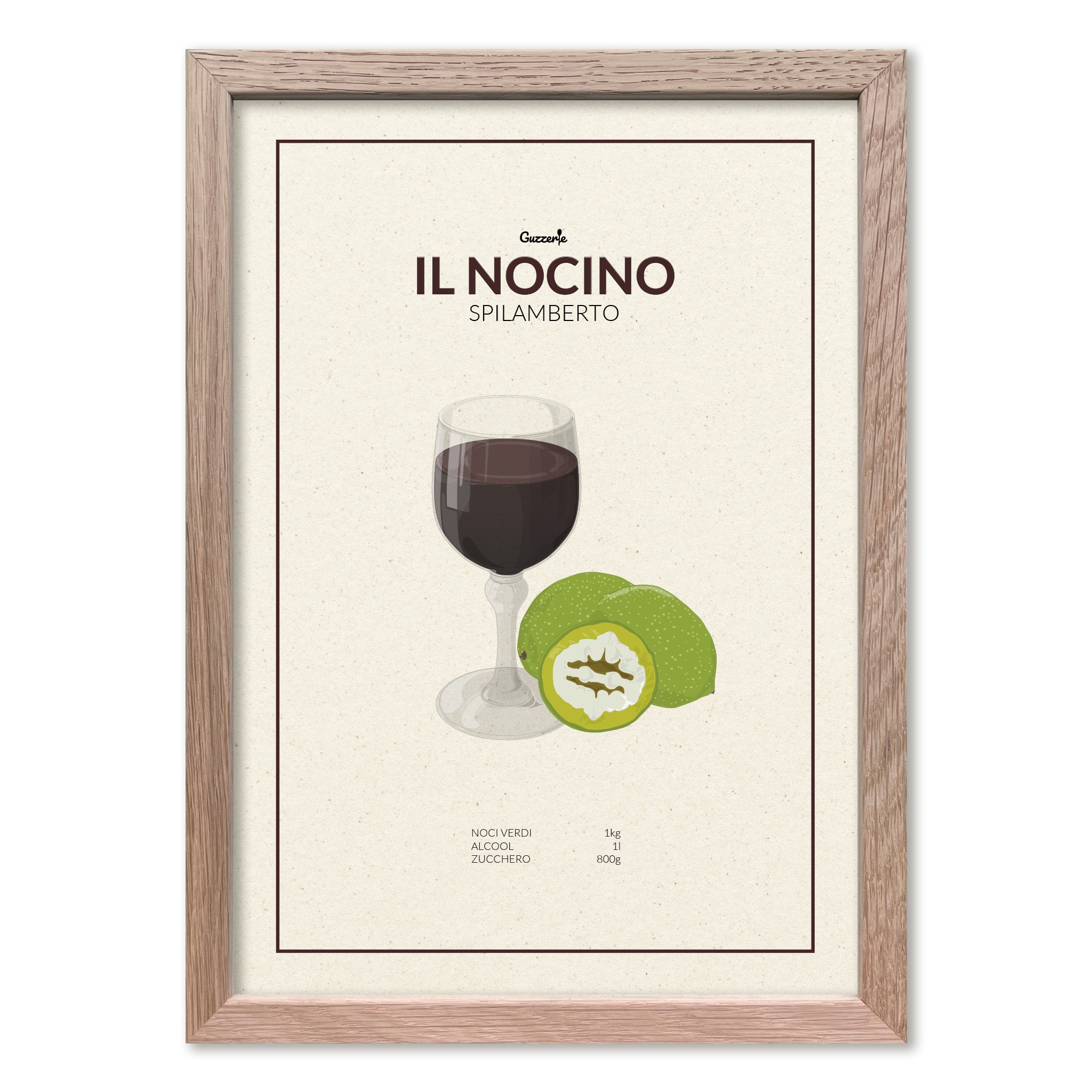 Iconic Poster of Nocino | Guzzerie