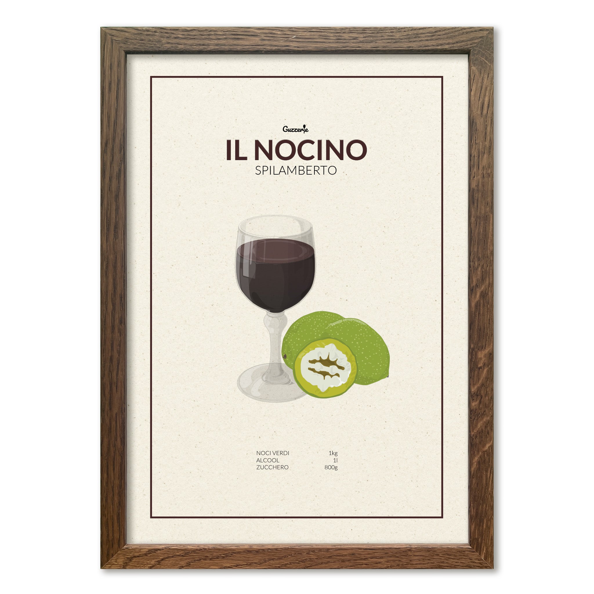 Iconic Poster of Nocino | Guzzerie