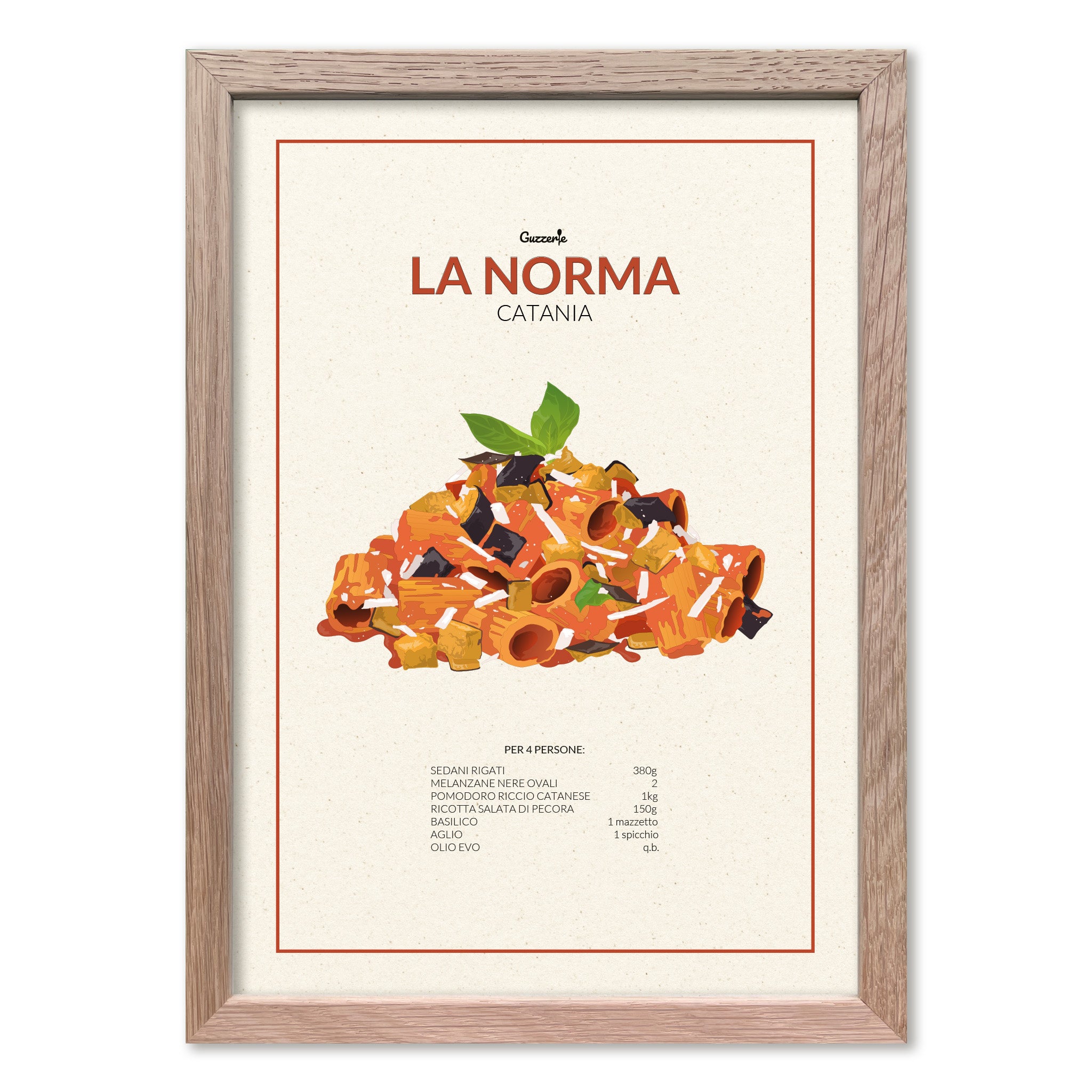 Iconic Poster of Pasta alla Norma | Guzzerie