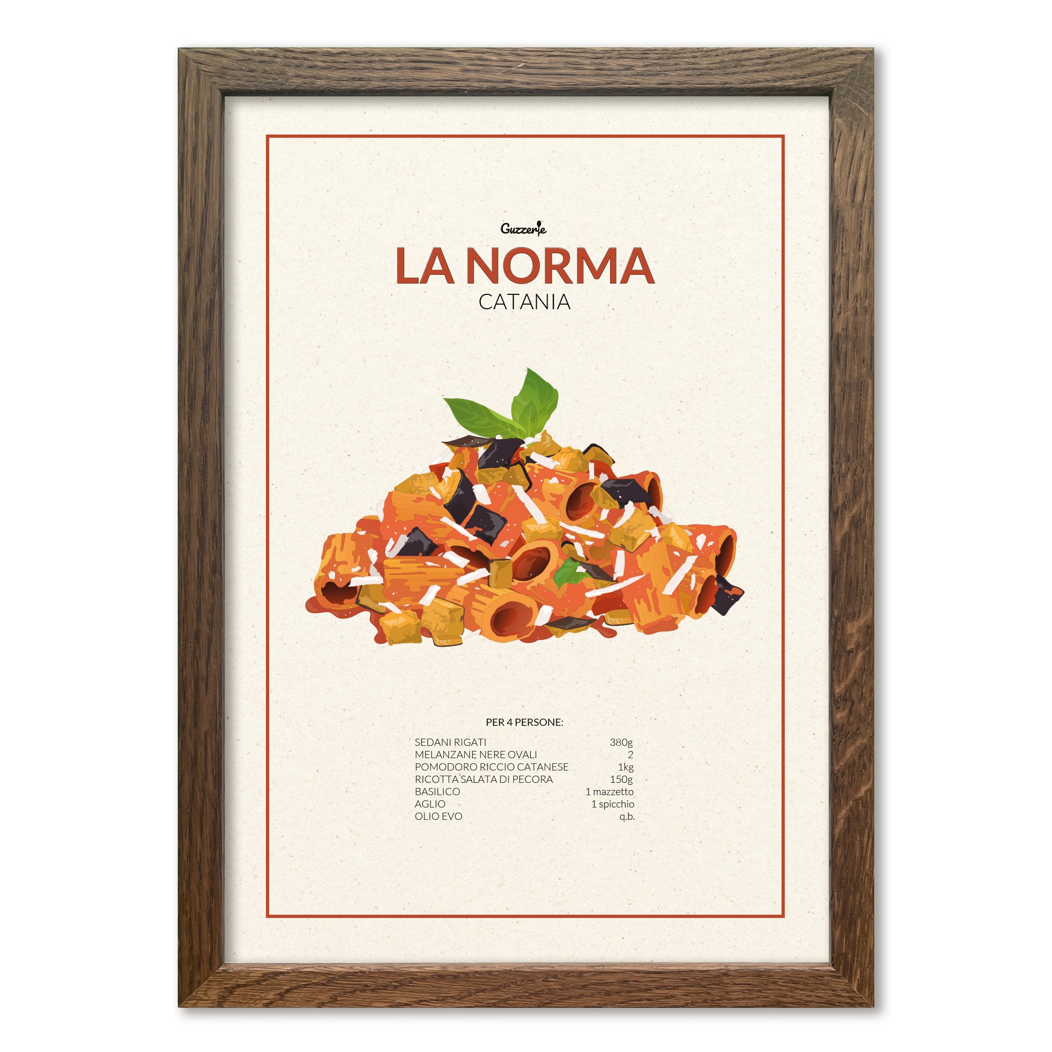 Iconic Poster of Pasta alla Norma | Guzzerie