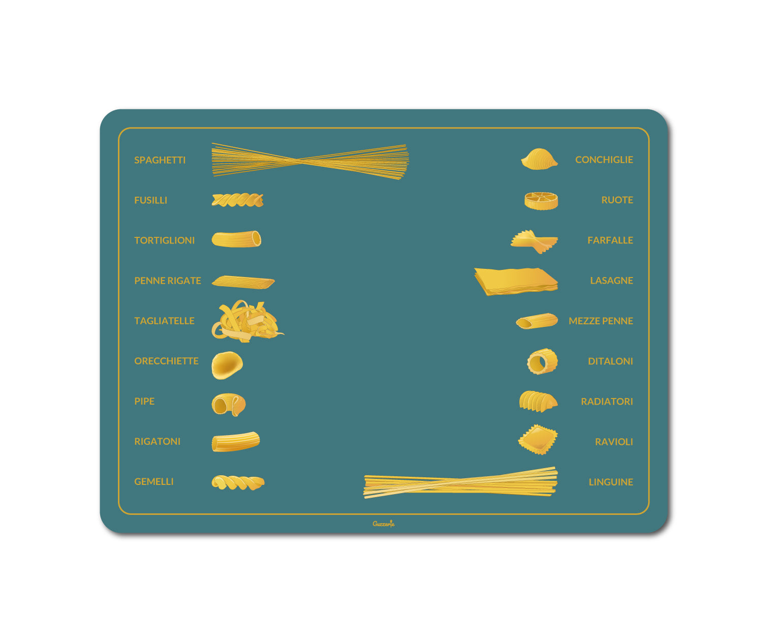 Pasta Encyclopedia Placemat Ottanio | Guzzerie