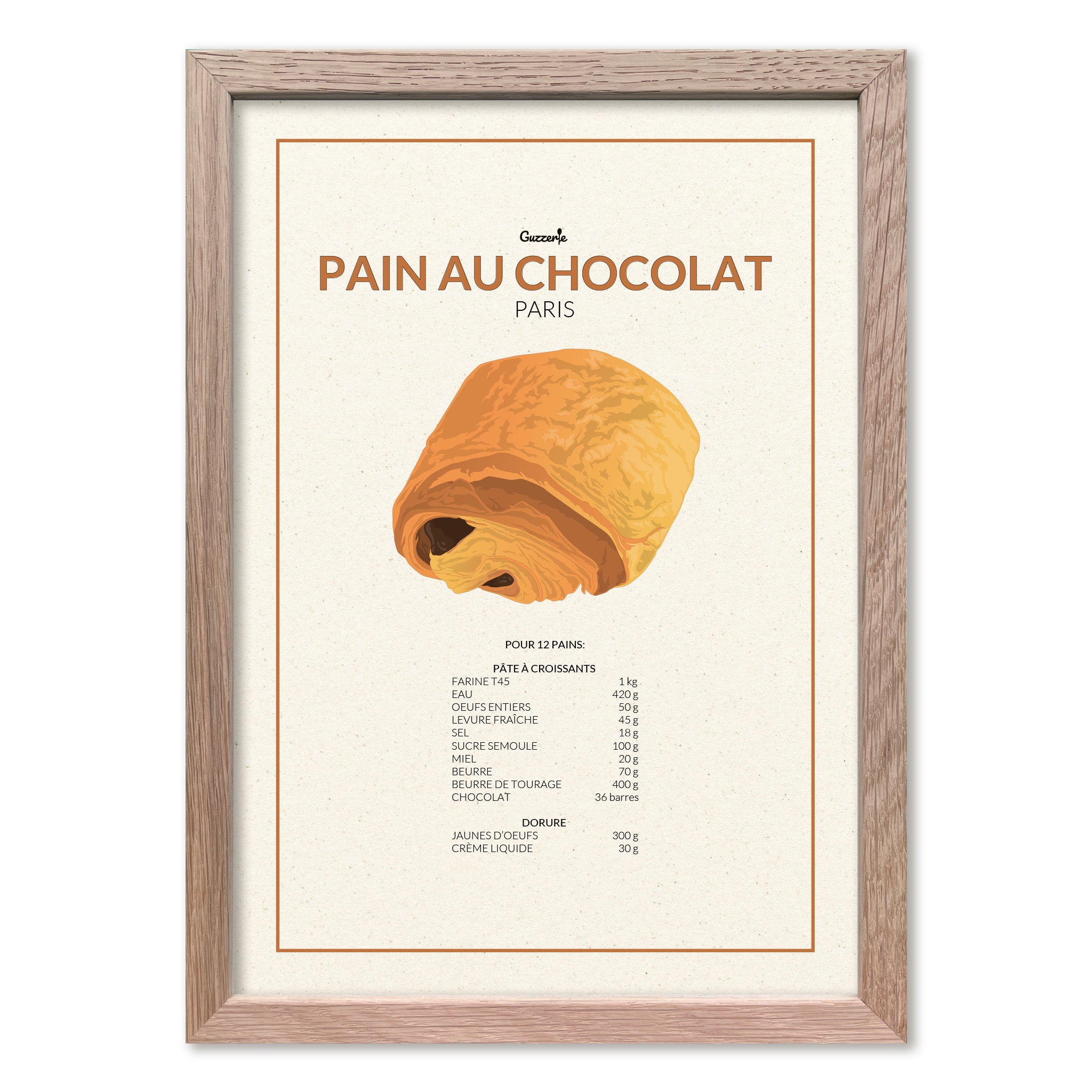 Iconic Poster Au Chocolat | Guzzerie