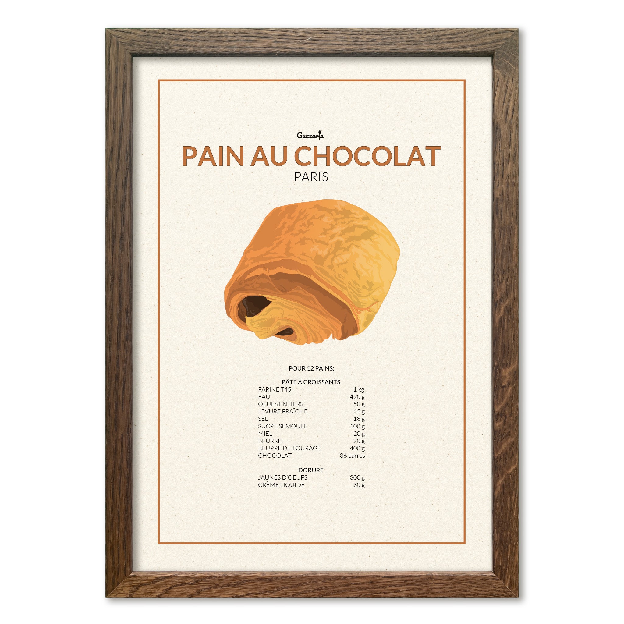 Iconic Poster Au Chocolat | Guzzerie