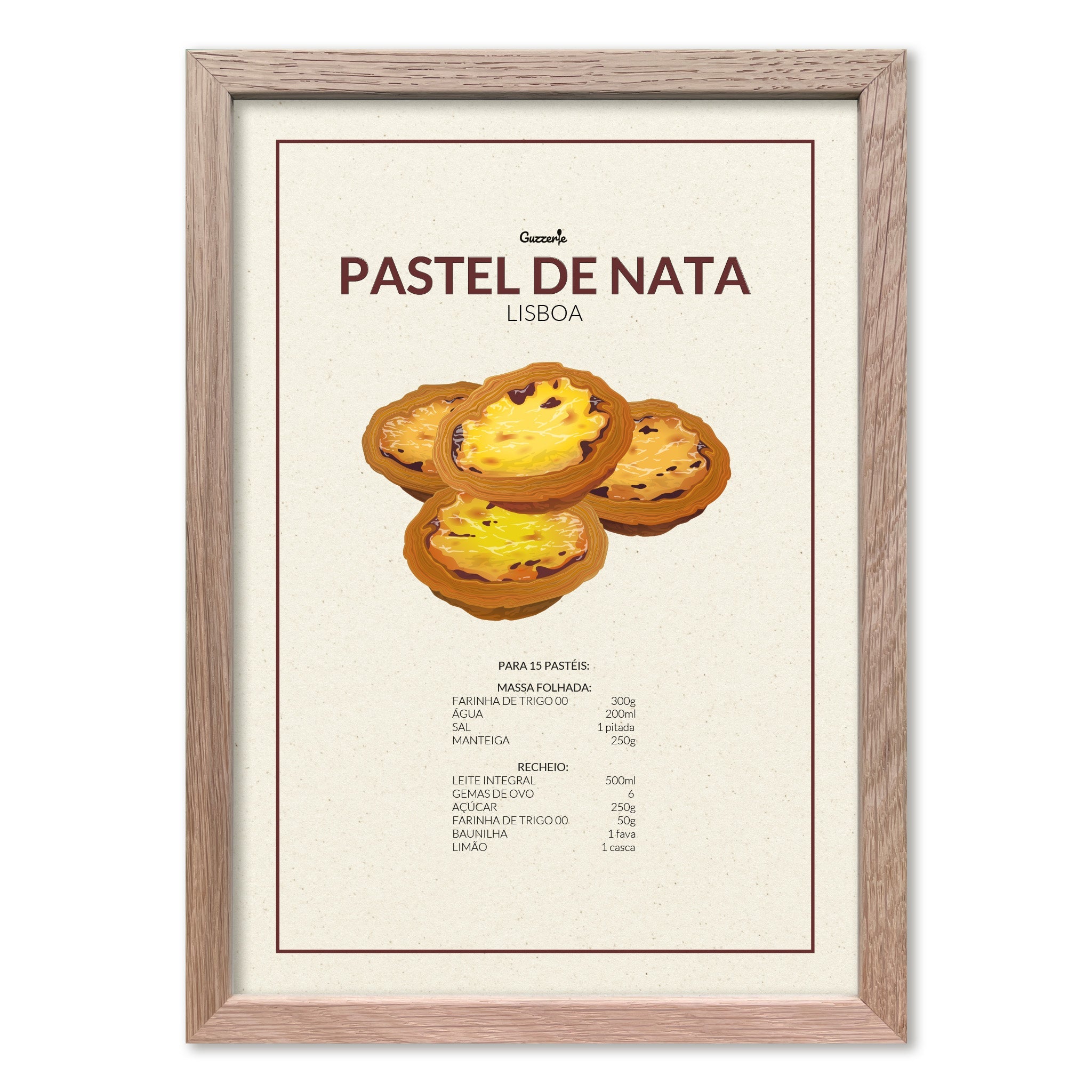 Iconic Poster of Pastel de Nata | Guzzerie