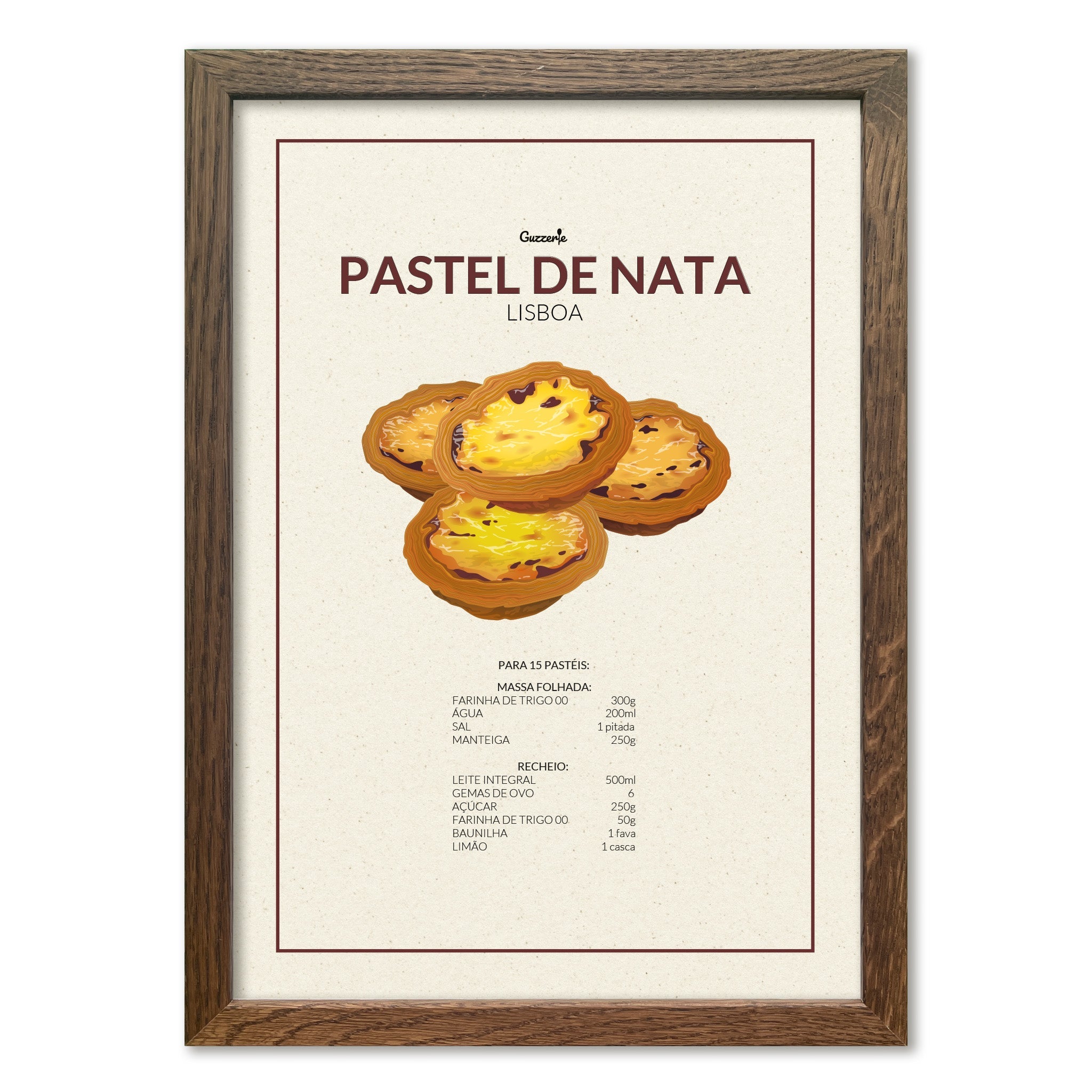 Iconic Poster of Pastel de Nata | Guzzerie