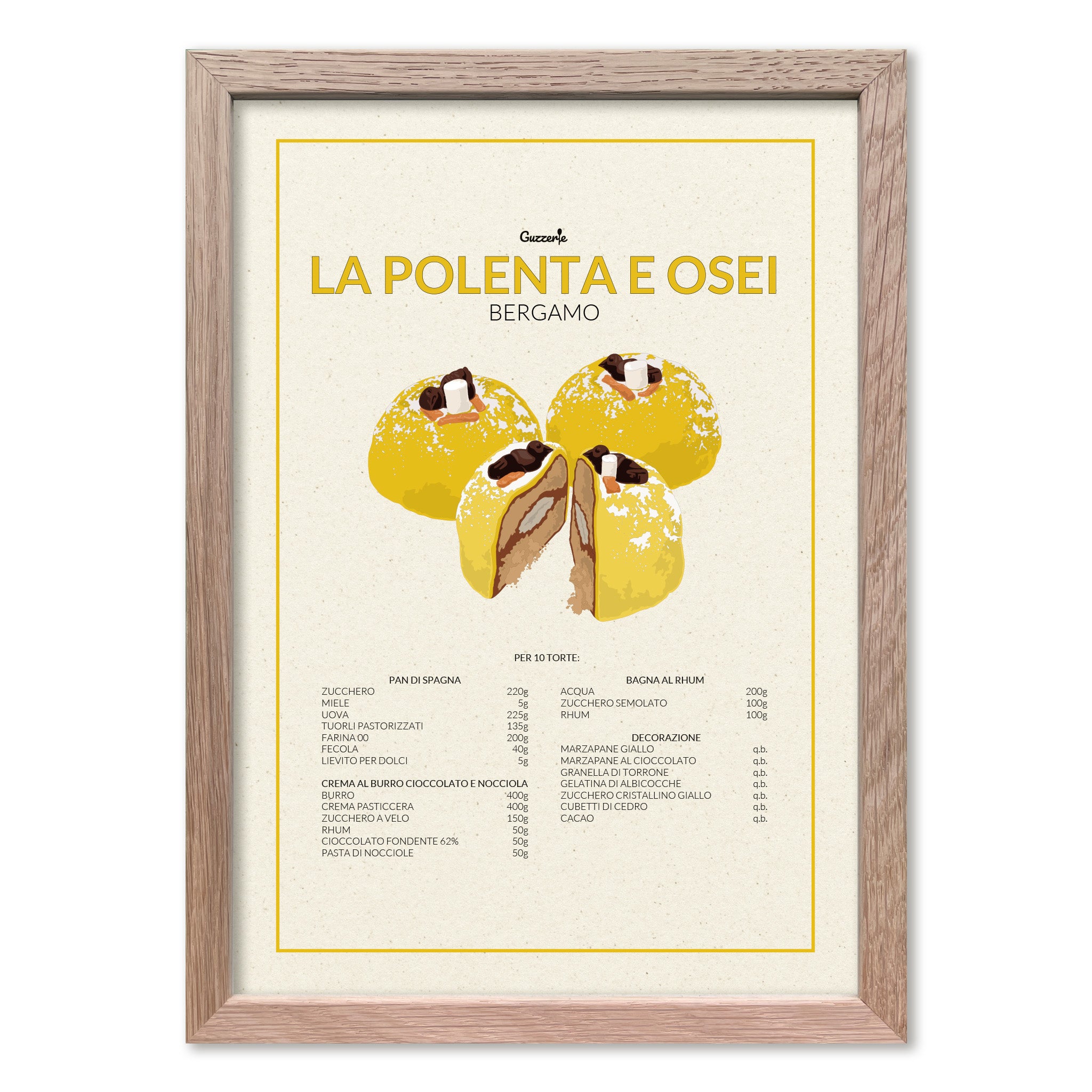 Iconic Poster Of The Polenta E Osei | Guzzerie