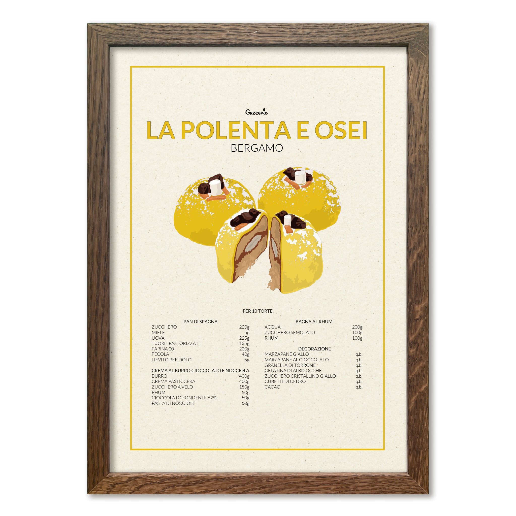 Iconic Poster Of The Polenta E Osei | Guzzerie