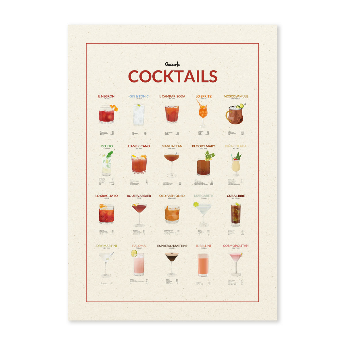 Poster of Cocktail Guide