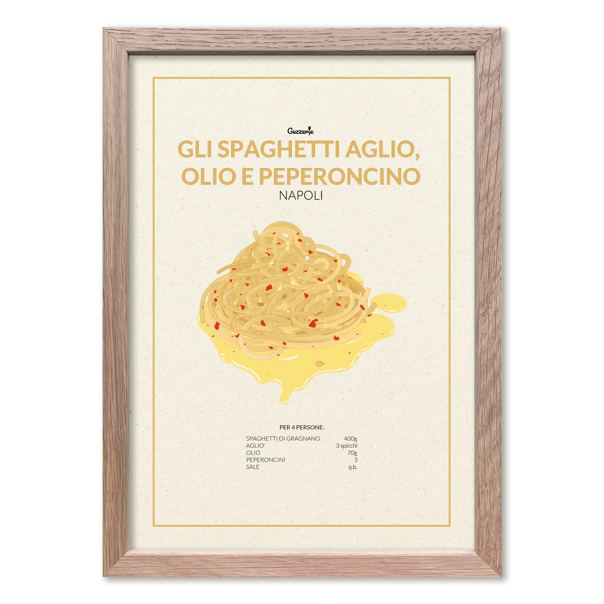 Iconic Poster of Spaghetti Aglio, Olio e Peperoncino | Guzzerie