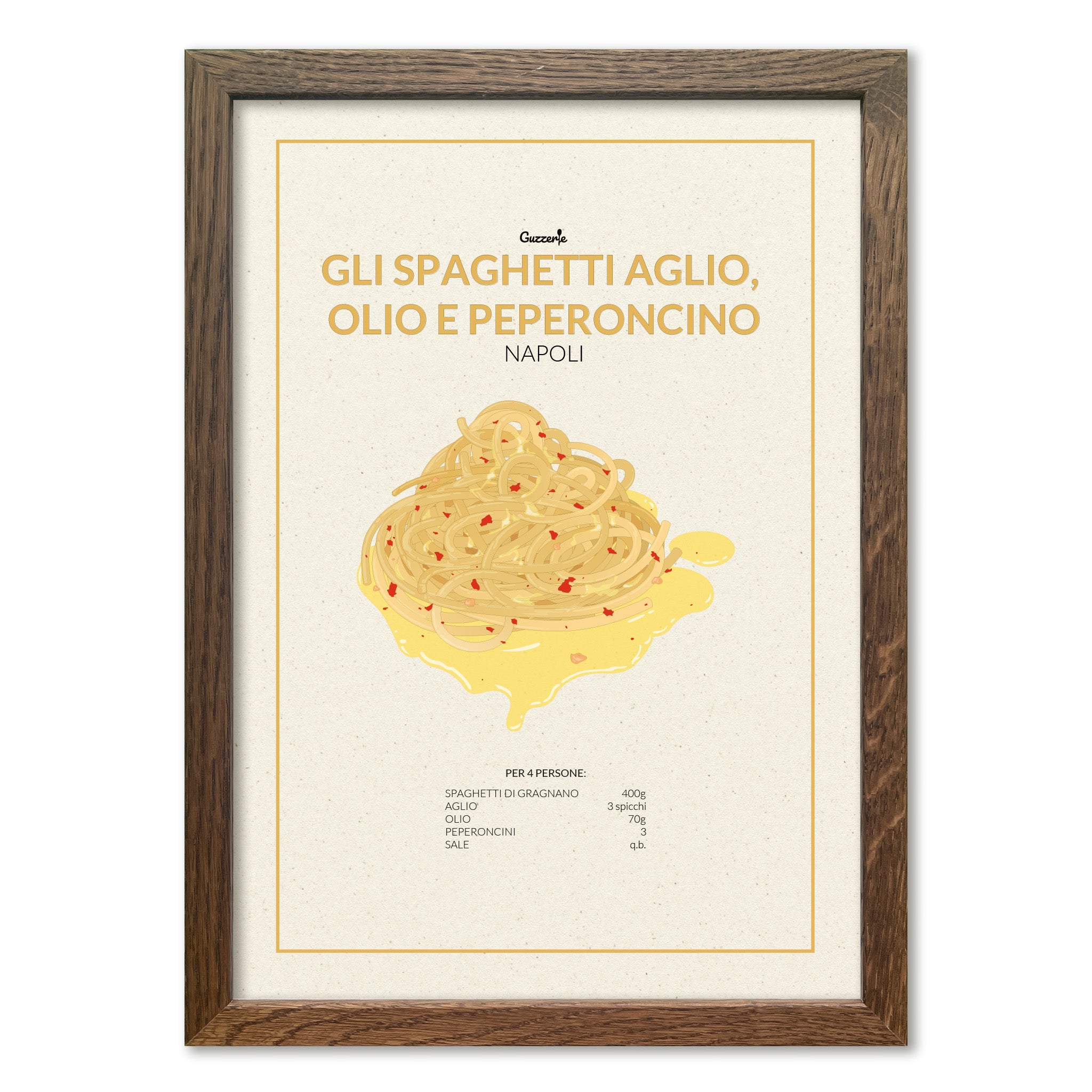Iconic Poster of Spaghetti Aglio, Olio e Peperoncino | Guzzerie