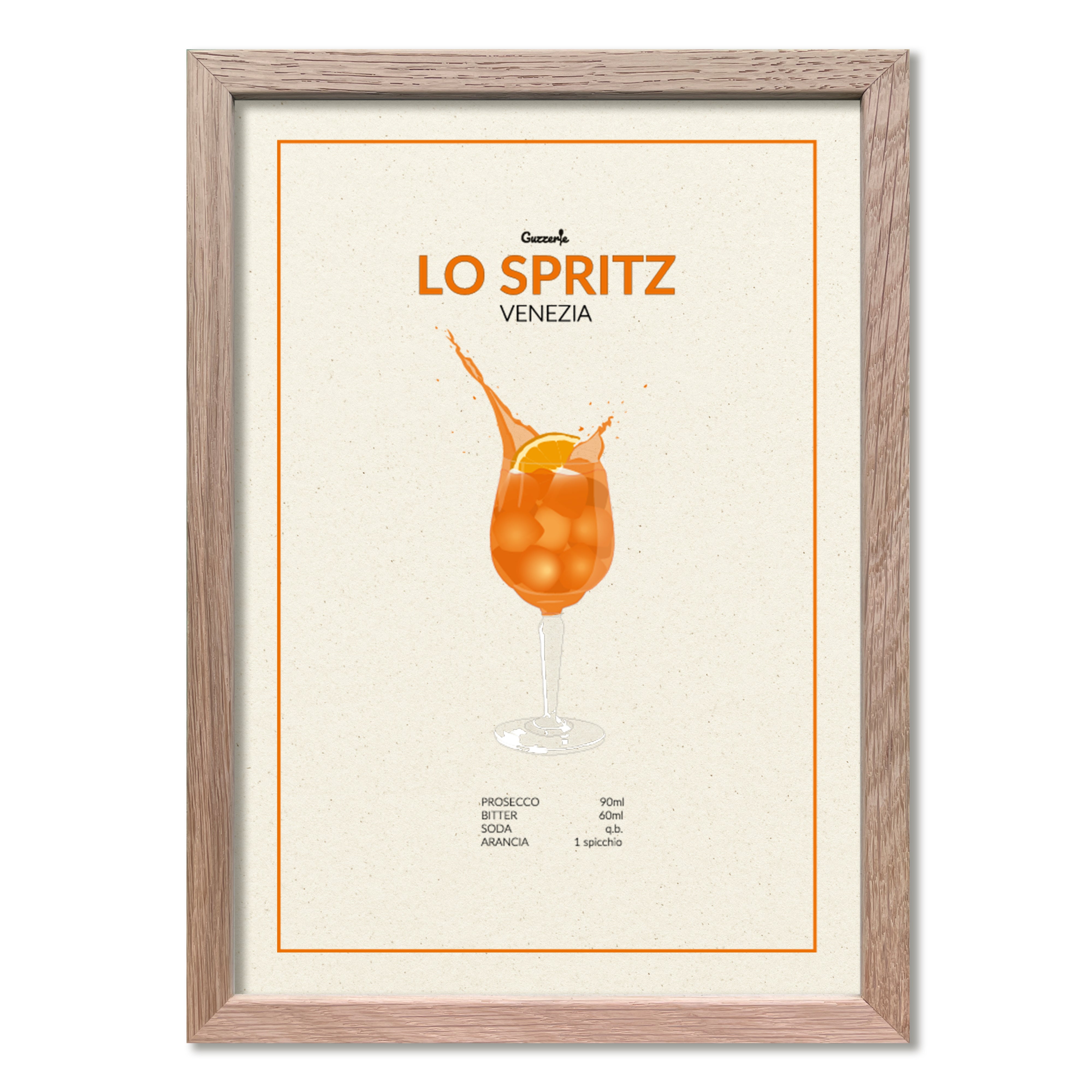 of Posters Iconic Cocktails