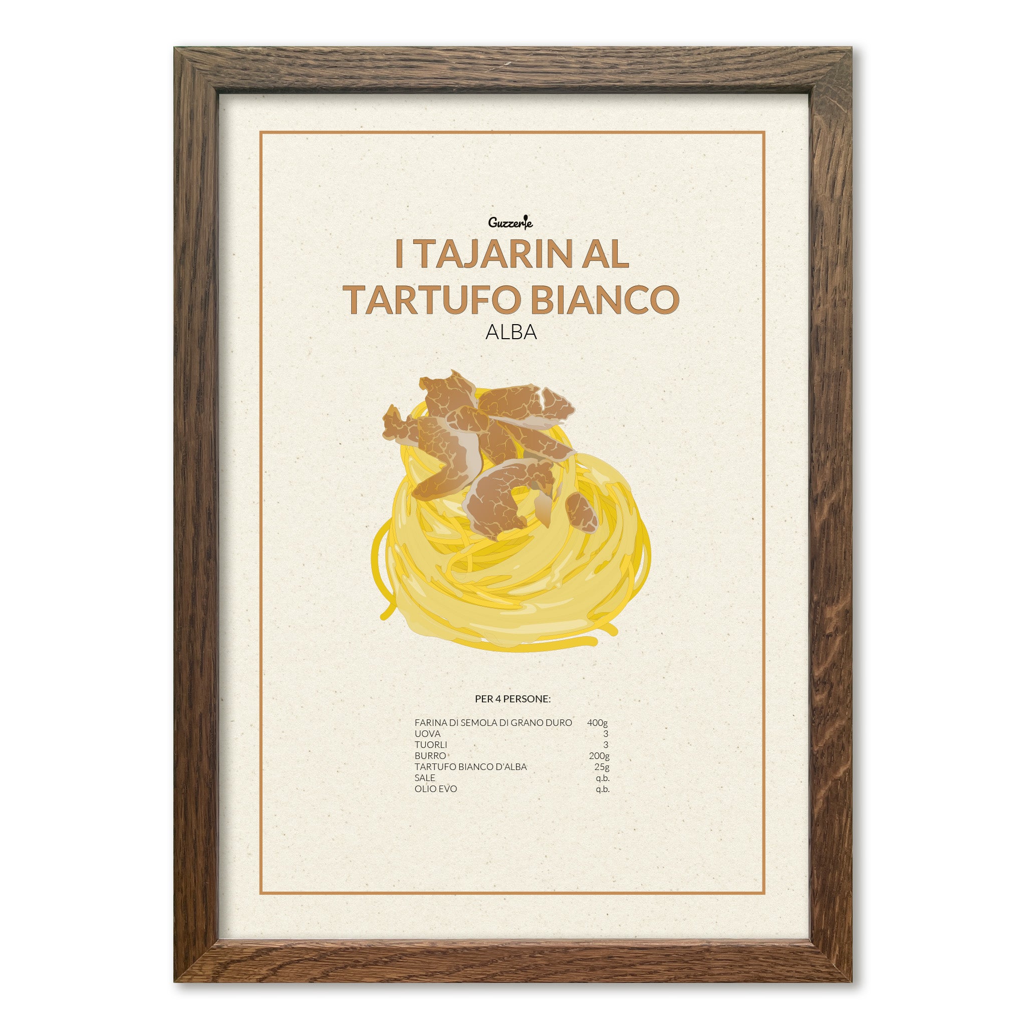 Iconic Poster of Tajarir with Tartufo Bianco | Guzzerie