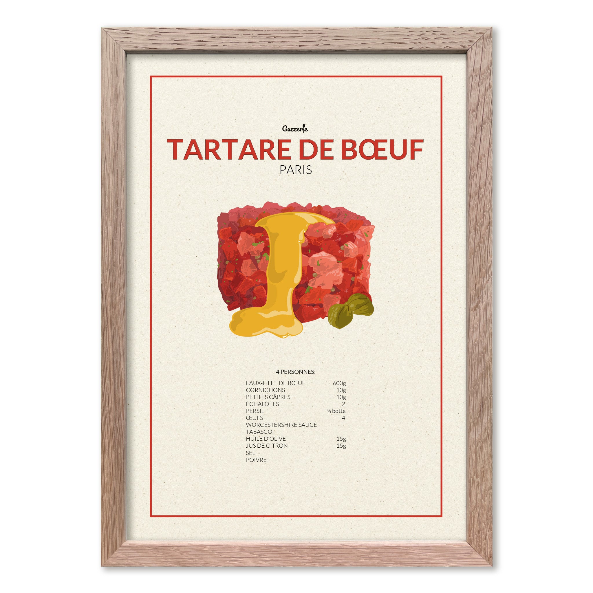 Iconic Poster Of The Tartare De Bœuf | Guzzerie