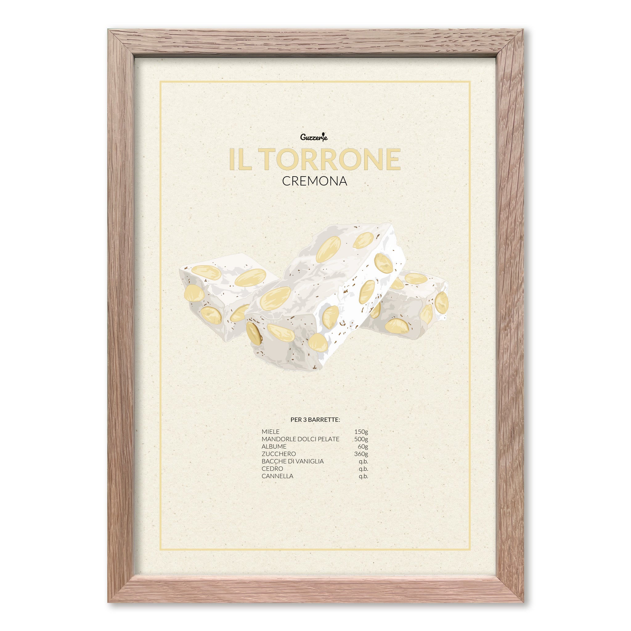 Iconic Poster of Torrone | Guzzerie