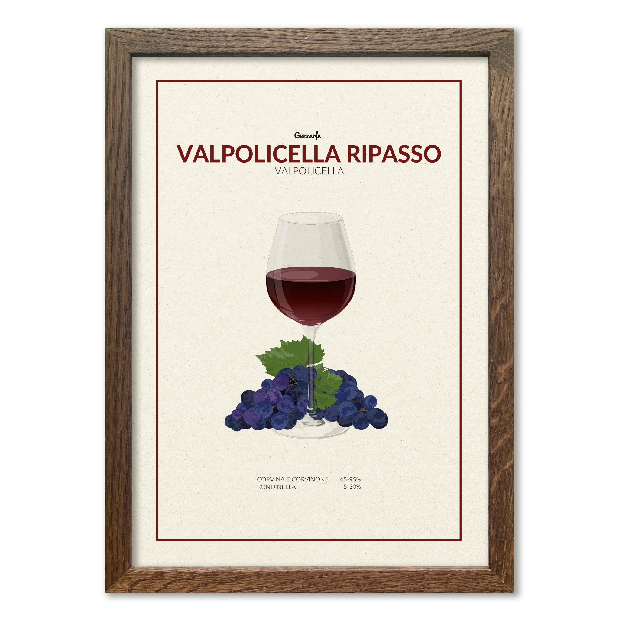 Iconic Poster Of Valpolicella Ripasso | Guzzerie